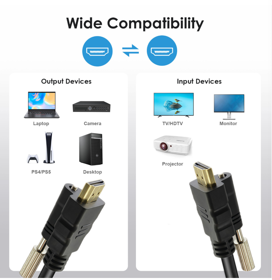 HDTV 2.0 Cable with Dual Screw Lock | High-Definition Audio & Video Cable for Computer, Projector,TV