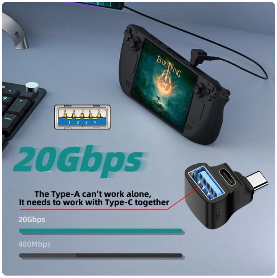 USB C splitter converter supporting data transfer speeds up to 20Gbps