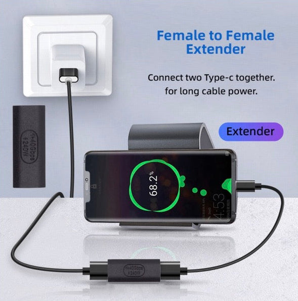 USB C female coupler with 240W power delivery and EPR support