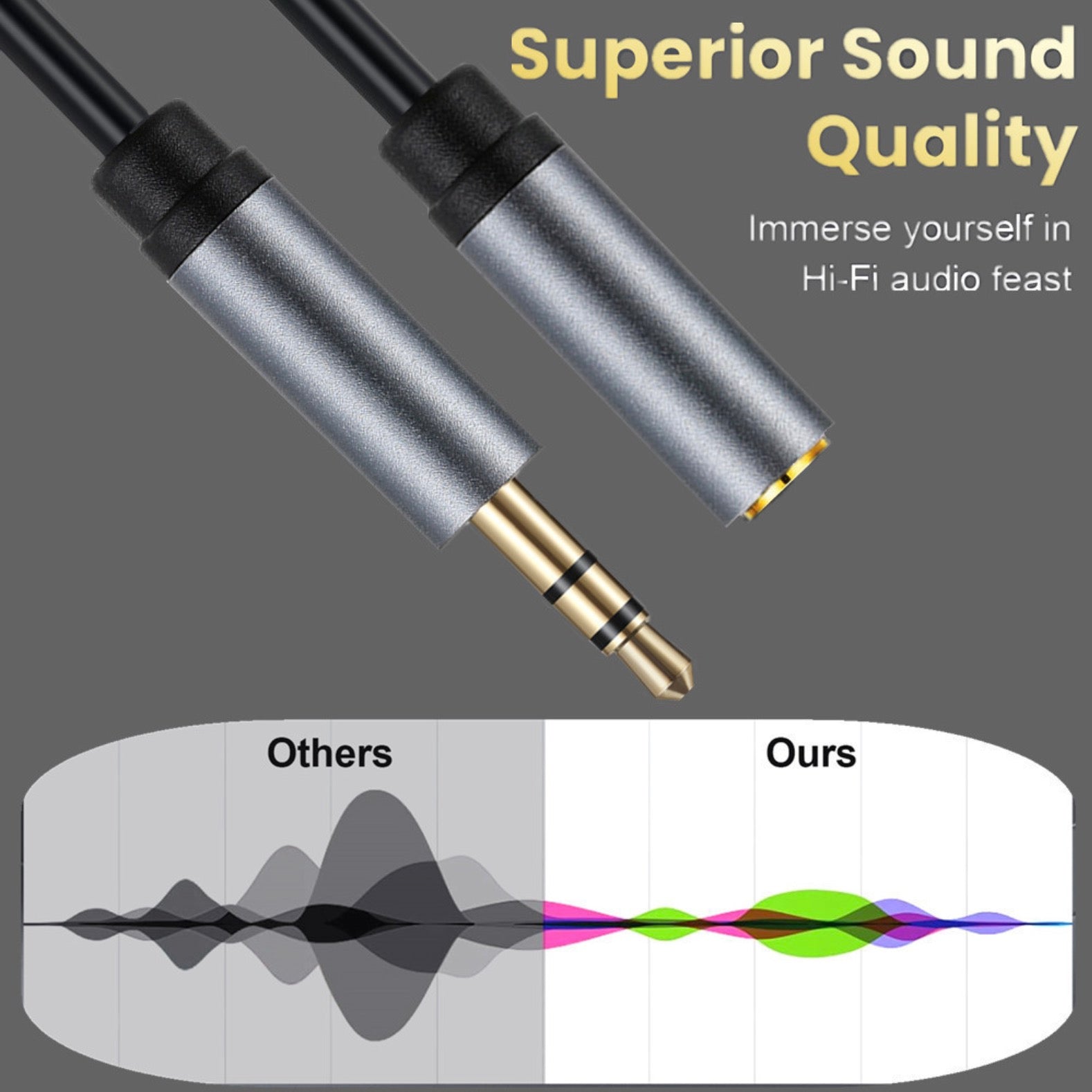 3.5mm audio extension cable featuring gold-plated connectors for superior sound quality