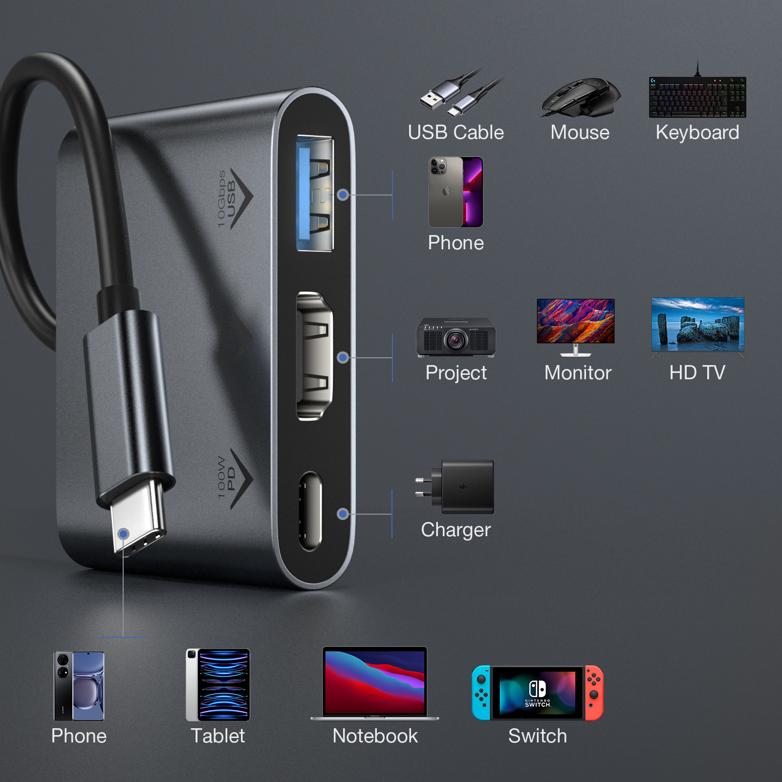 3-in-1 Aluminum USB-C Hub Adapter | 4K 60Hz HDMI, 10Gbps USB, 100W PD Fast Charging