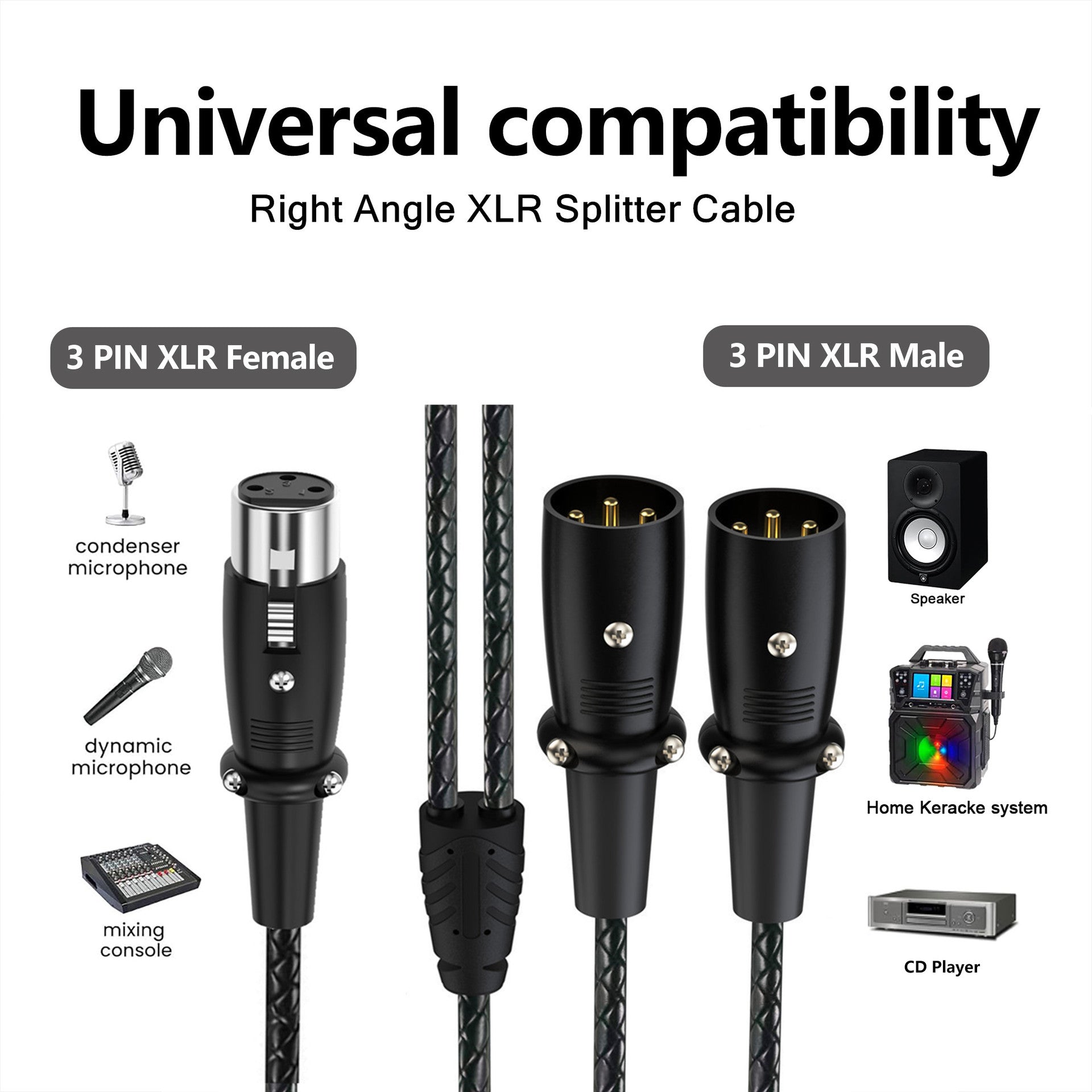 Right-angle XLR splitter cable with connectors and applications on a white background