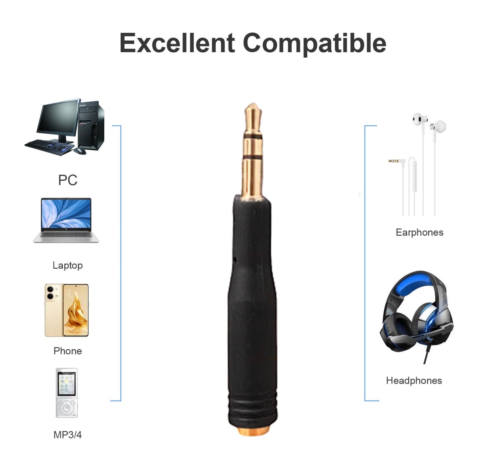 Audio adapter with compatibility icons for PC, laptop, phone, MP3/4, earphones, and headphones on a white background.