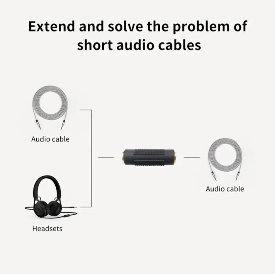 3.5mm male to male stereo audio adapter.