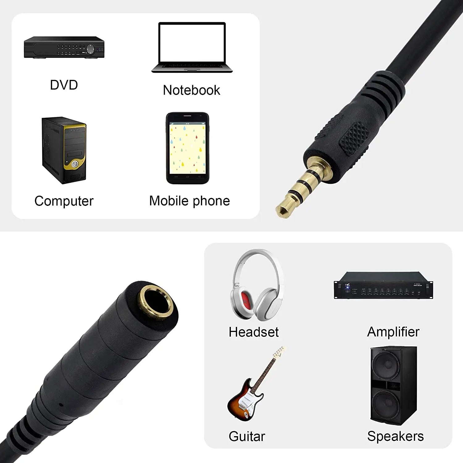 Collection of electronic devices and components including a DVD player, notebook, computer, mobile phone, headset, guitar, amplifier, and speakers on a white background.