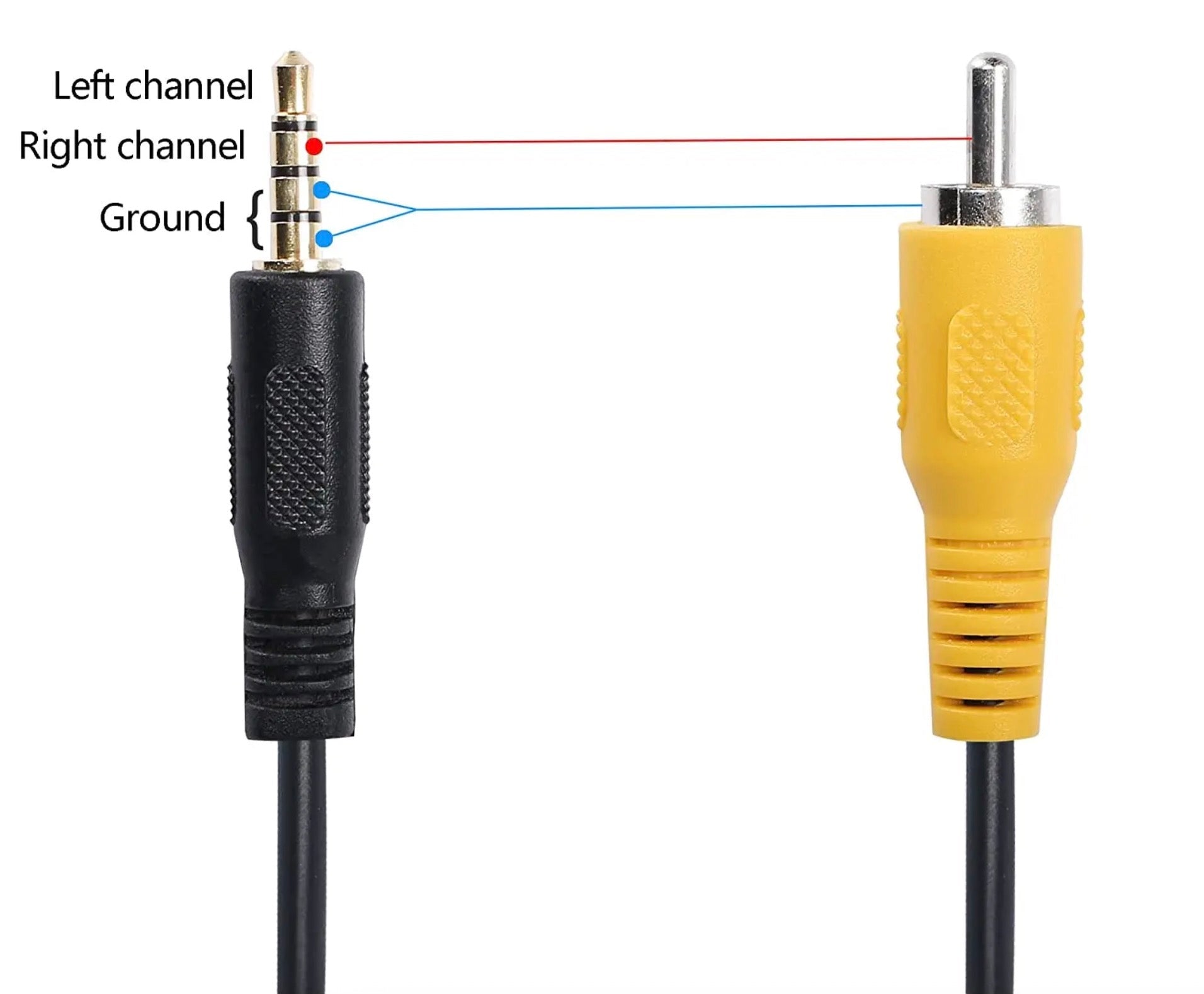 Audio cable with left channel, right channel, and ground labels on a white background