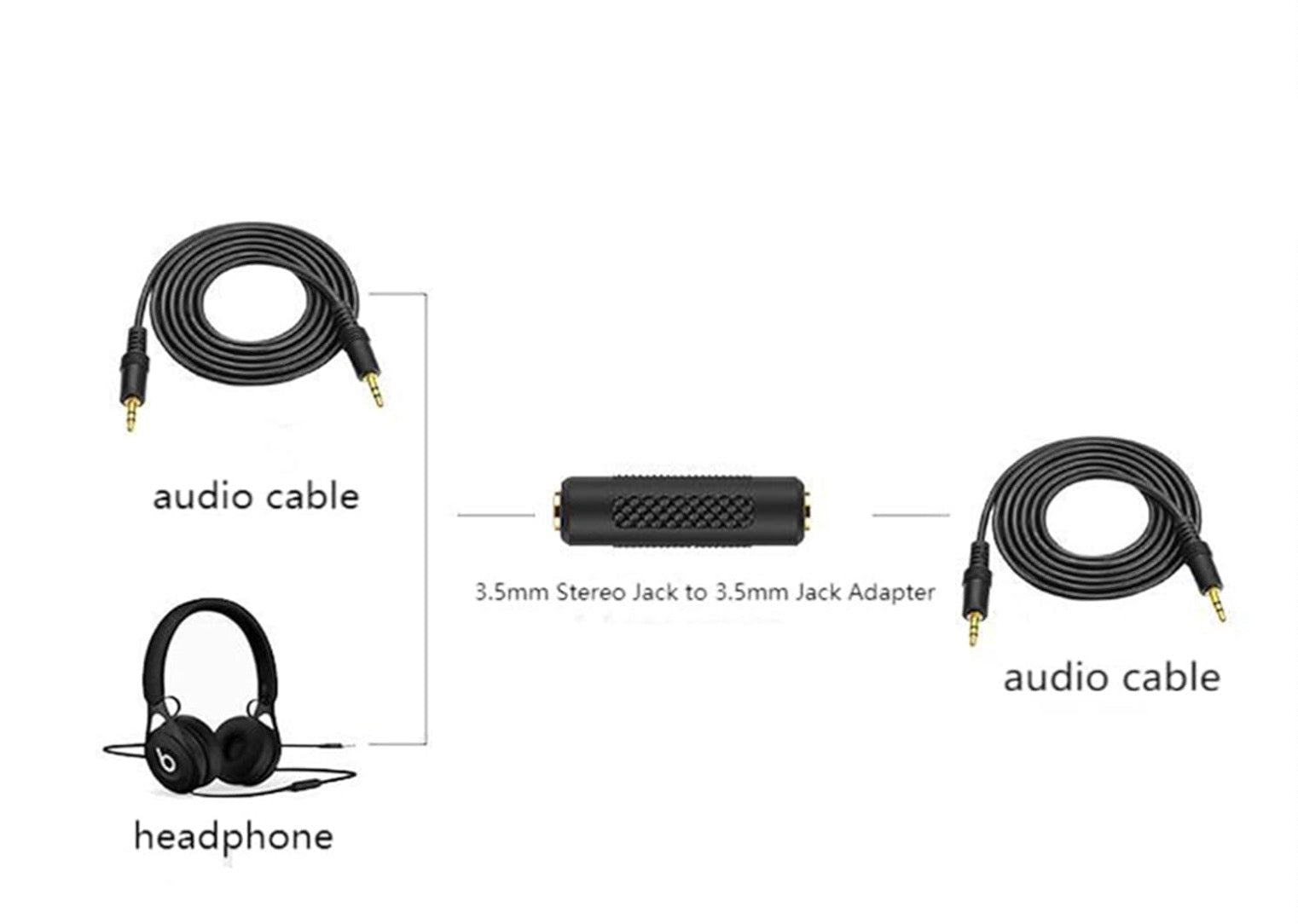 3.5mm TRS female to female stereo AUX adapter coupler 3-pole 1/8 inch audio connector