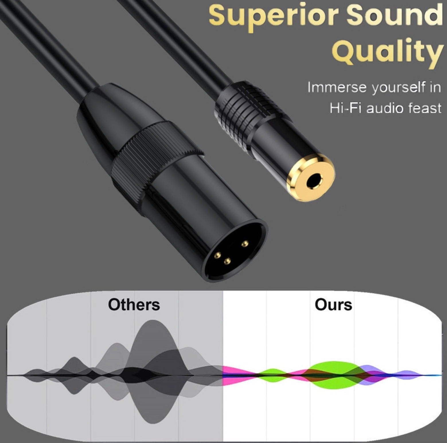 1/8 inch stereo to XLR male adapter lead