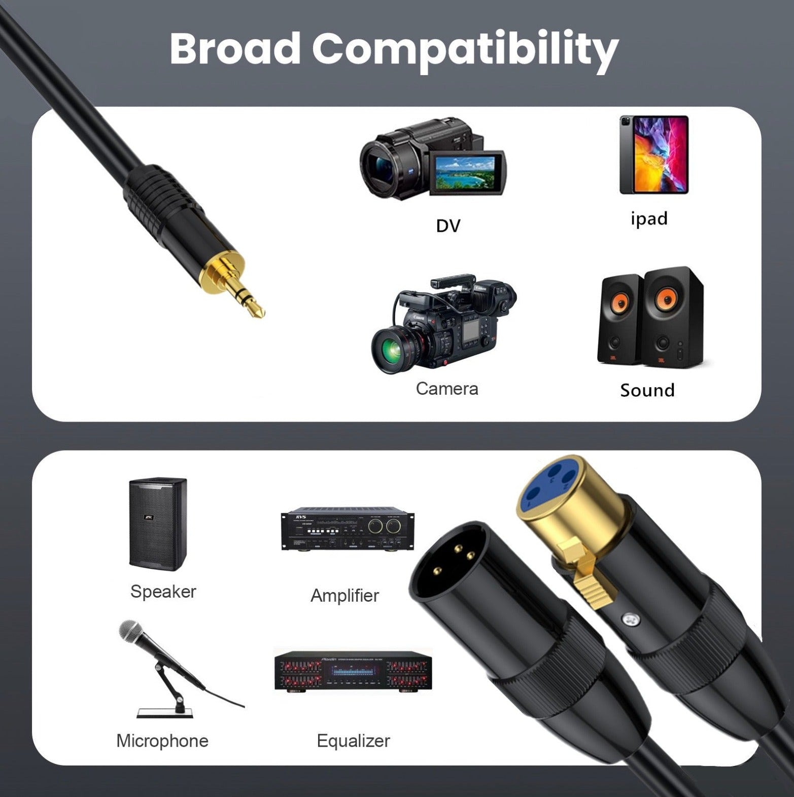 3.5mm TRS male to XLR male and female Y splitter cable