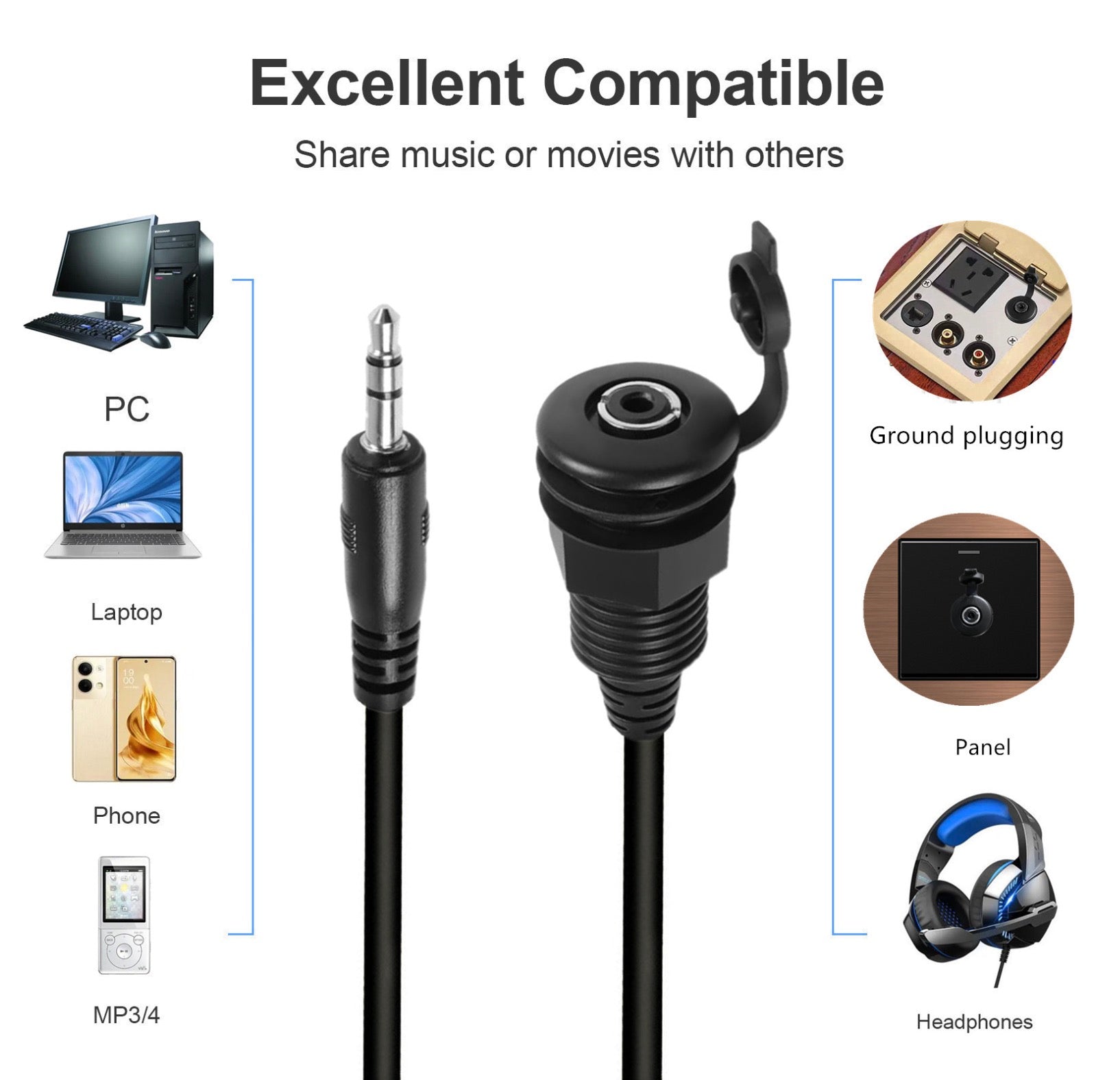 3.5mm TRS male to female waterproof panel mount cable