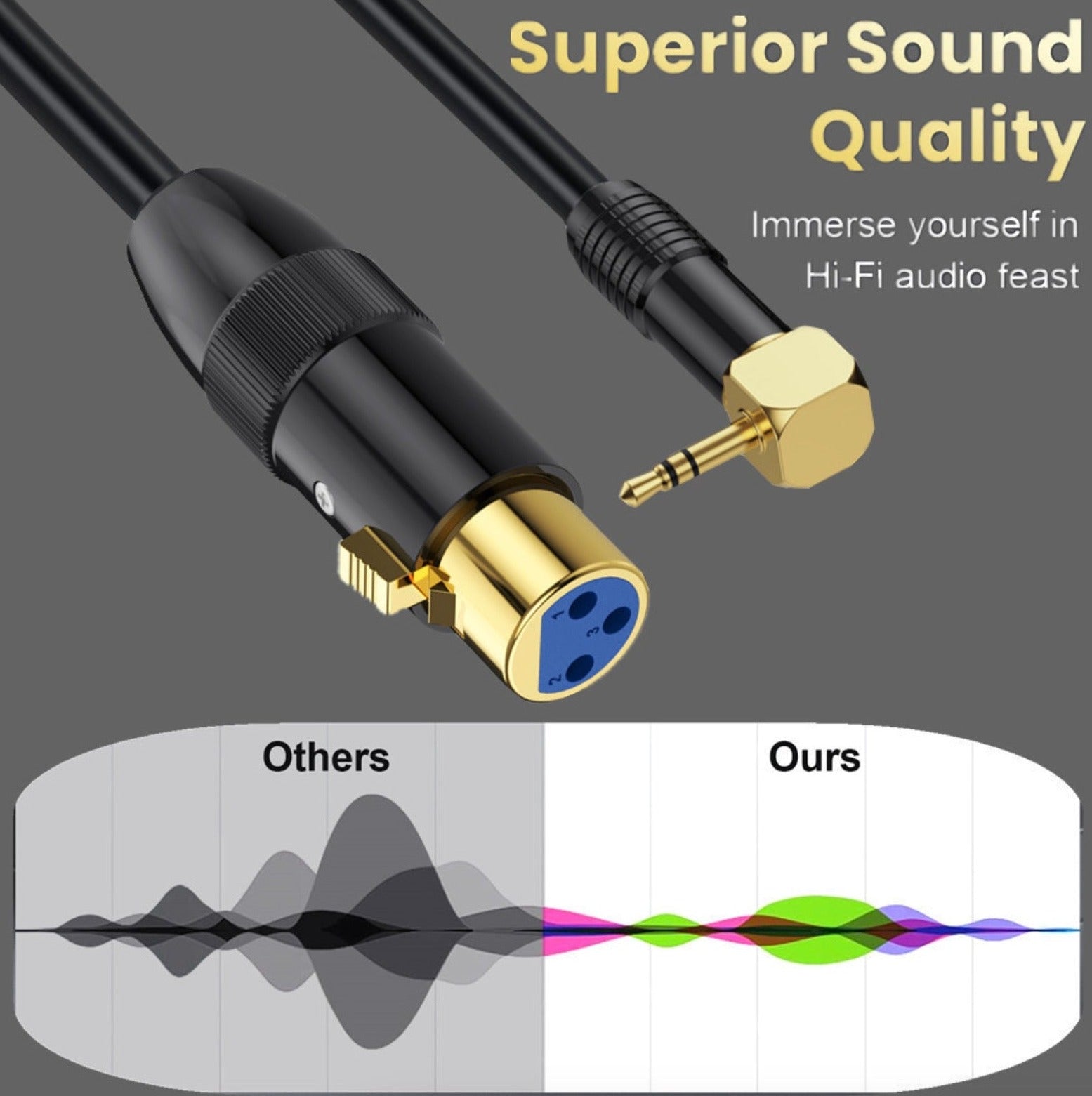 Professional 3.5mm to XLR cable black