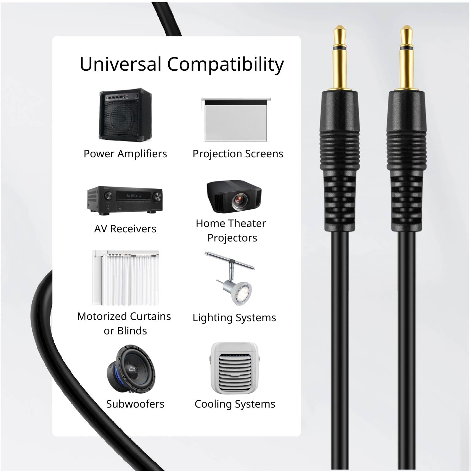 3.5mm Mono Cable – 12V Trigger IR Sensor Receiver Extension, Male to Male TS Plug, 1/8” Mini Mono Audio Cable