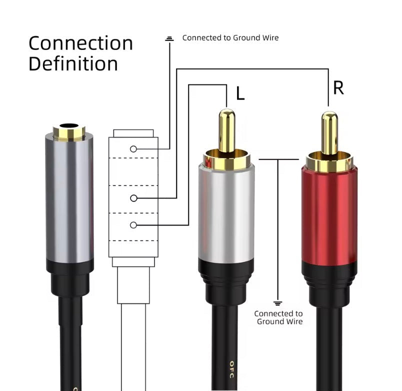 3.5mm female to dual RCA male stereo audio adapter cable for connecting smartphones to home audio systems