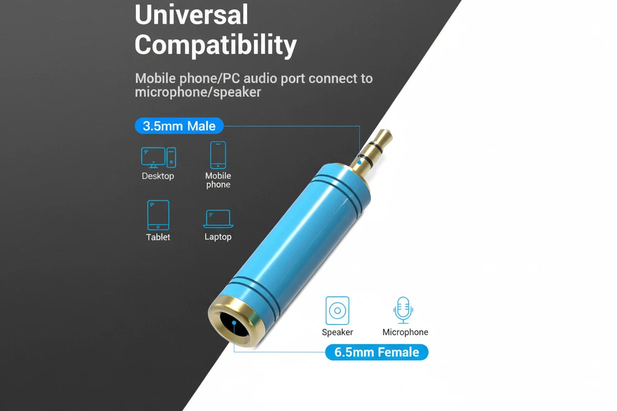 Blue audio adapter with 3.5mm male to 6.5mm female connector on a gray and white background