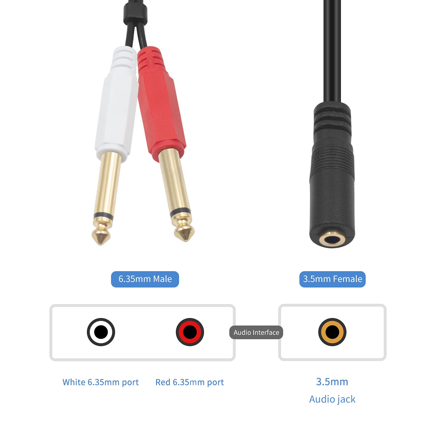 3.5mm (Mini) 1/8" TRS Stereo Female to Dual 1/4 Inch 6.35mm Mono TS Male Y Splitter Spiral Cable