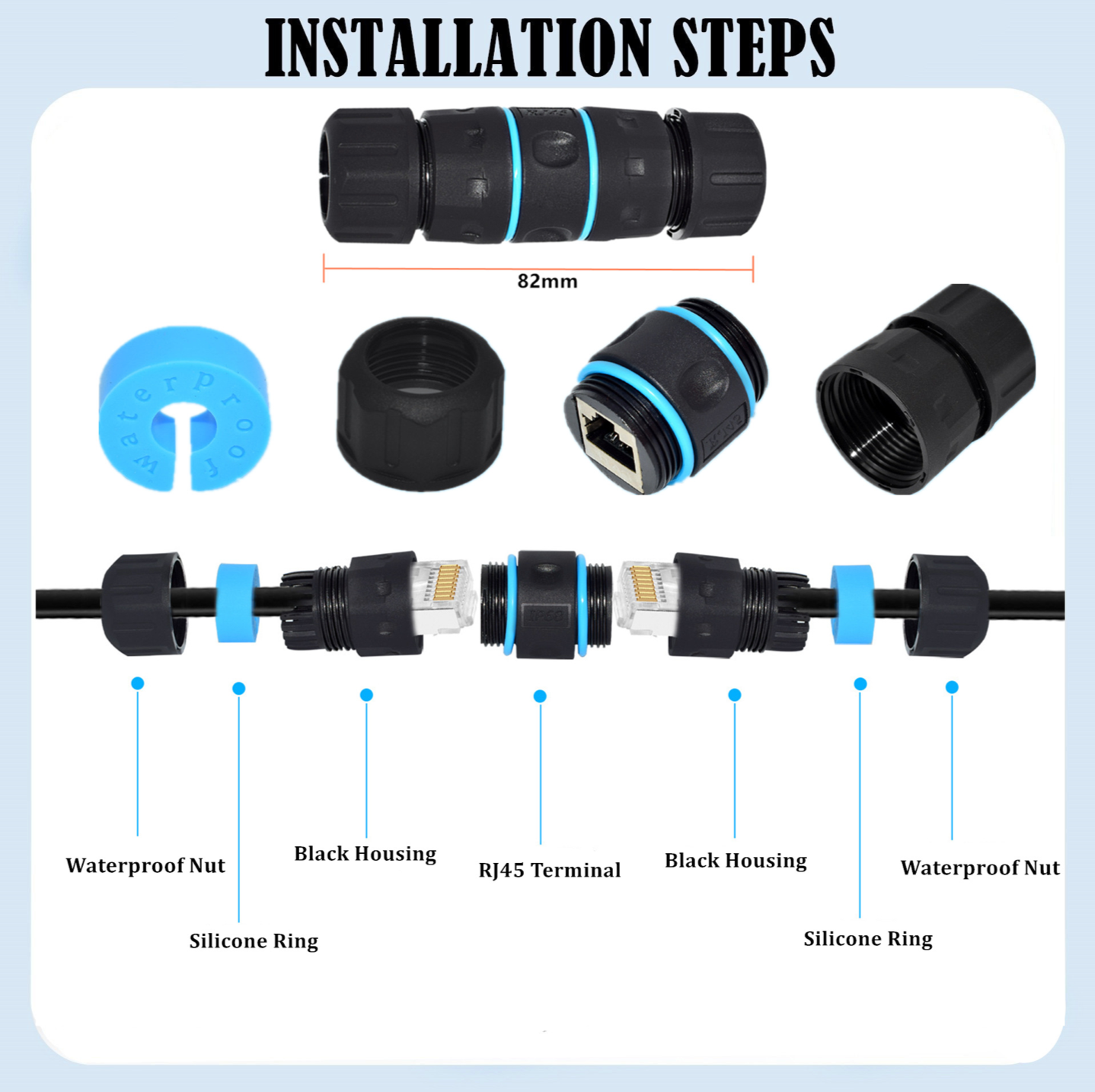 RJ45 Waterproof Coupler Connector, IP68 Shielded STP Cat5/5e/6 Ethernet LAN Cable Adapter (Outdoor Double-Head)