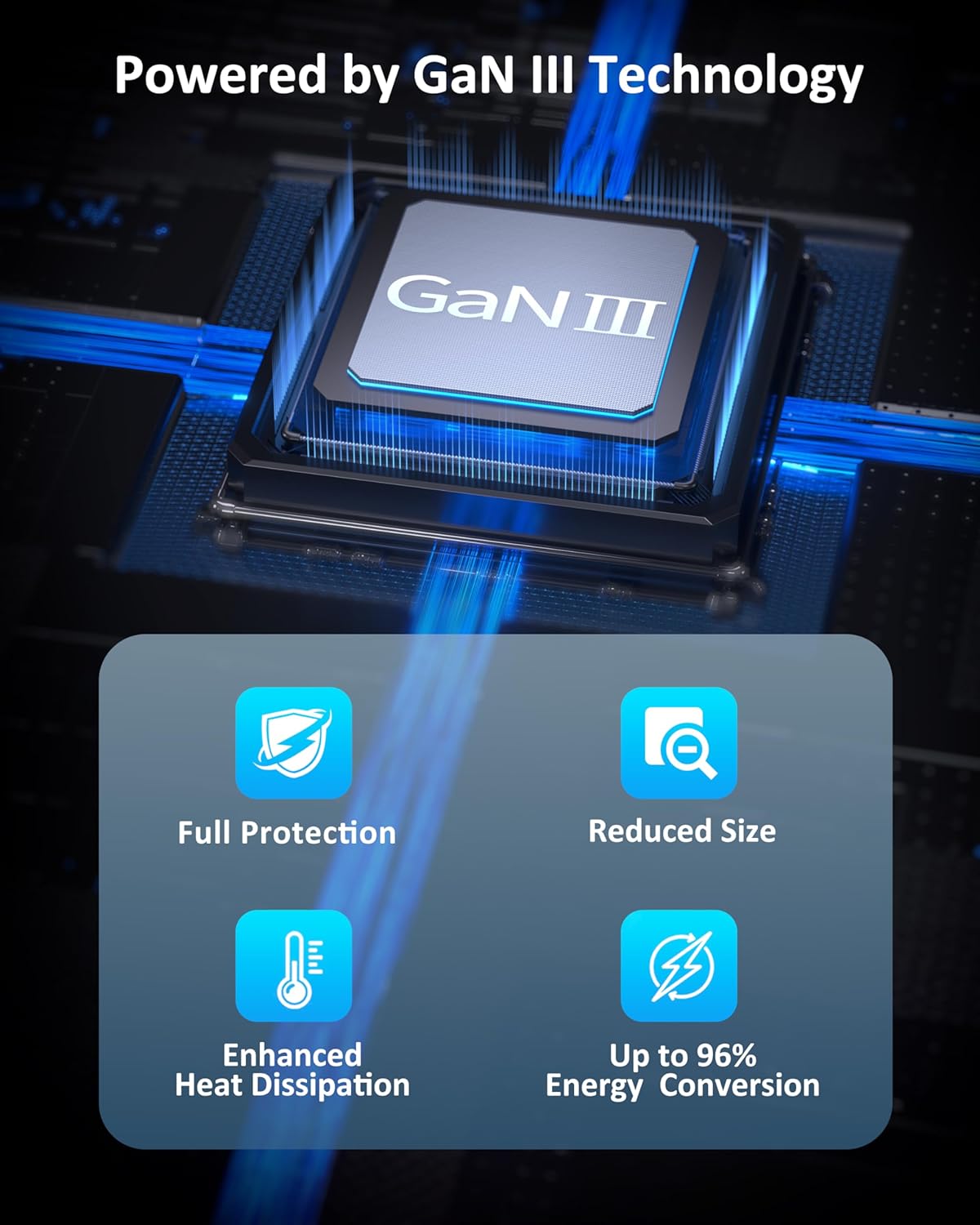 35W USB-C GaN fast charger UK plug