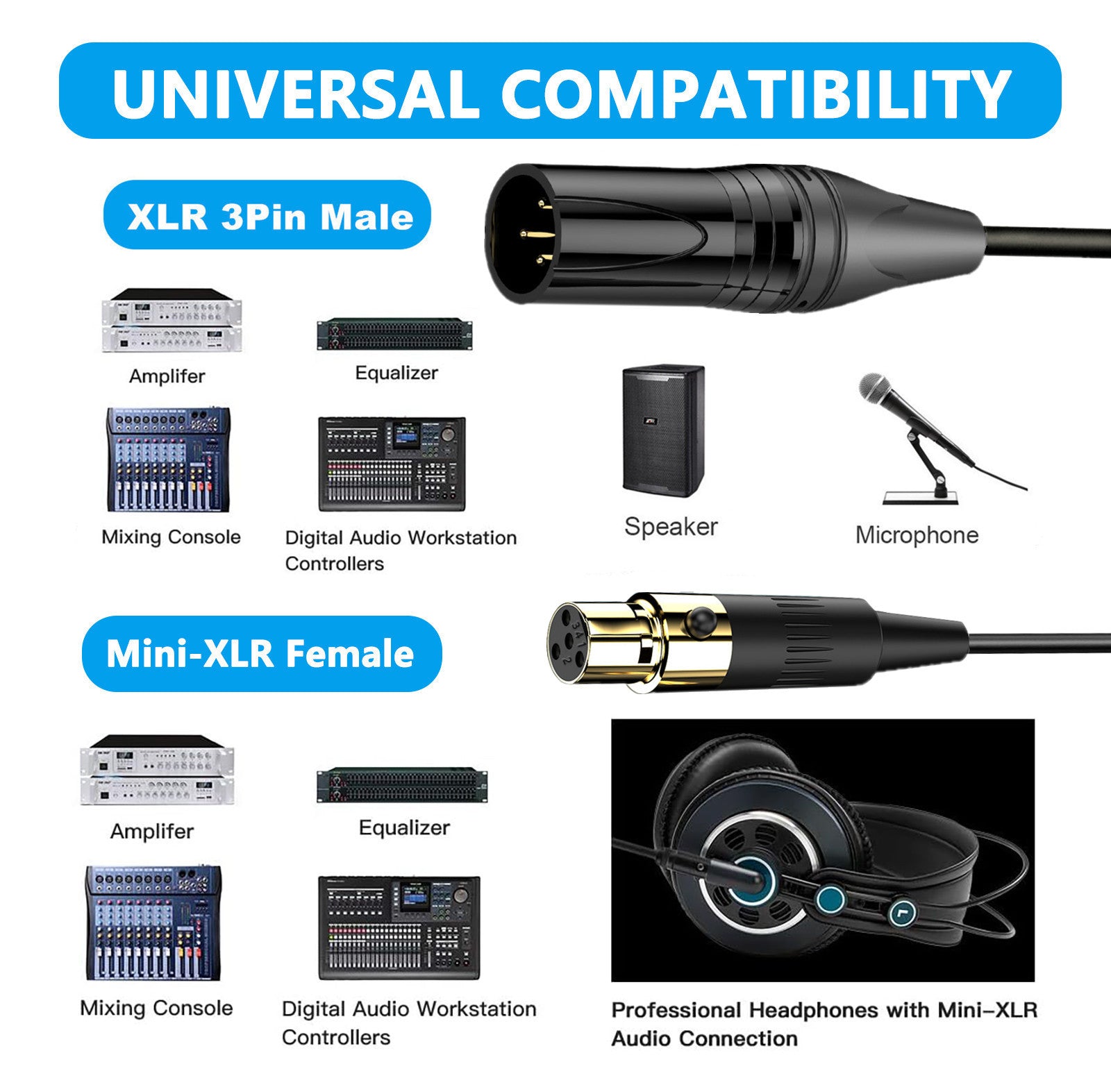 3 pin XLR male to 4 pin mini XLR female microphone cable