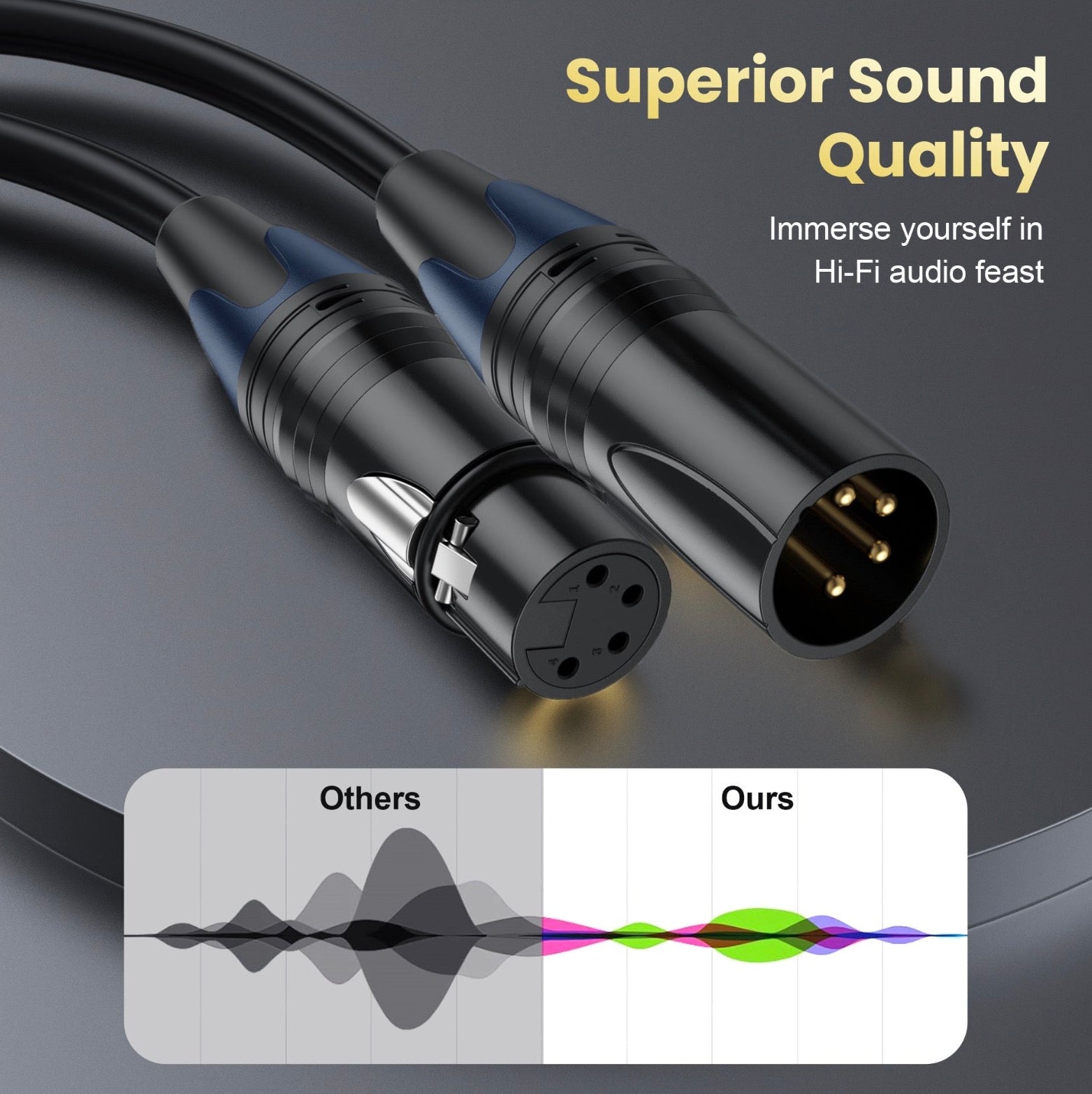 4 pin XLR power cable designed for reliable power transmission and durability