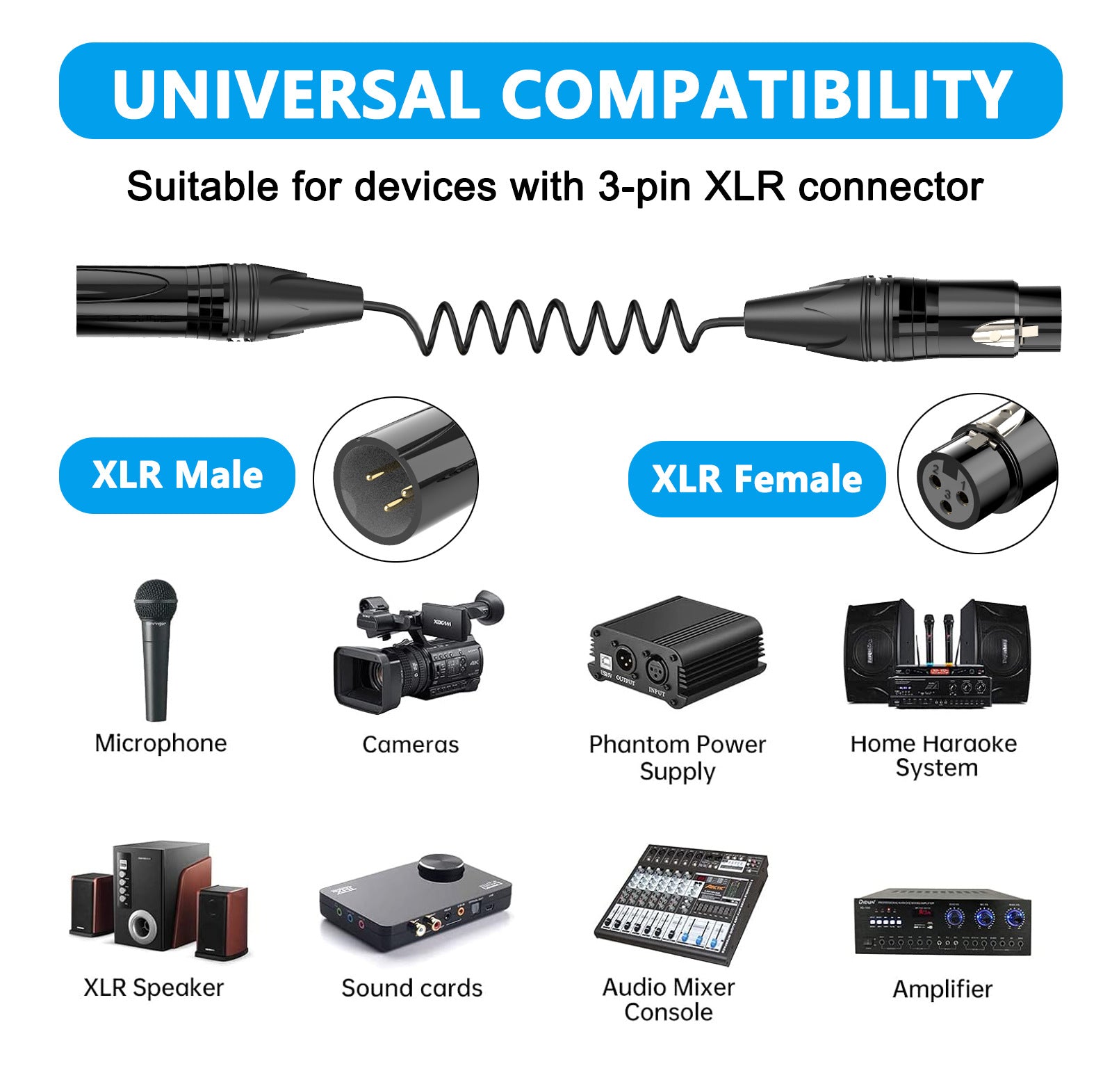 XLR to XLR 3 Pin Microphone Cable, Male to Female Clear Stereo Extension Lead Mic Extender for Studio Recorder Amplifier Mixing