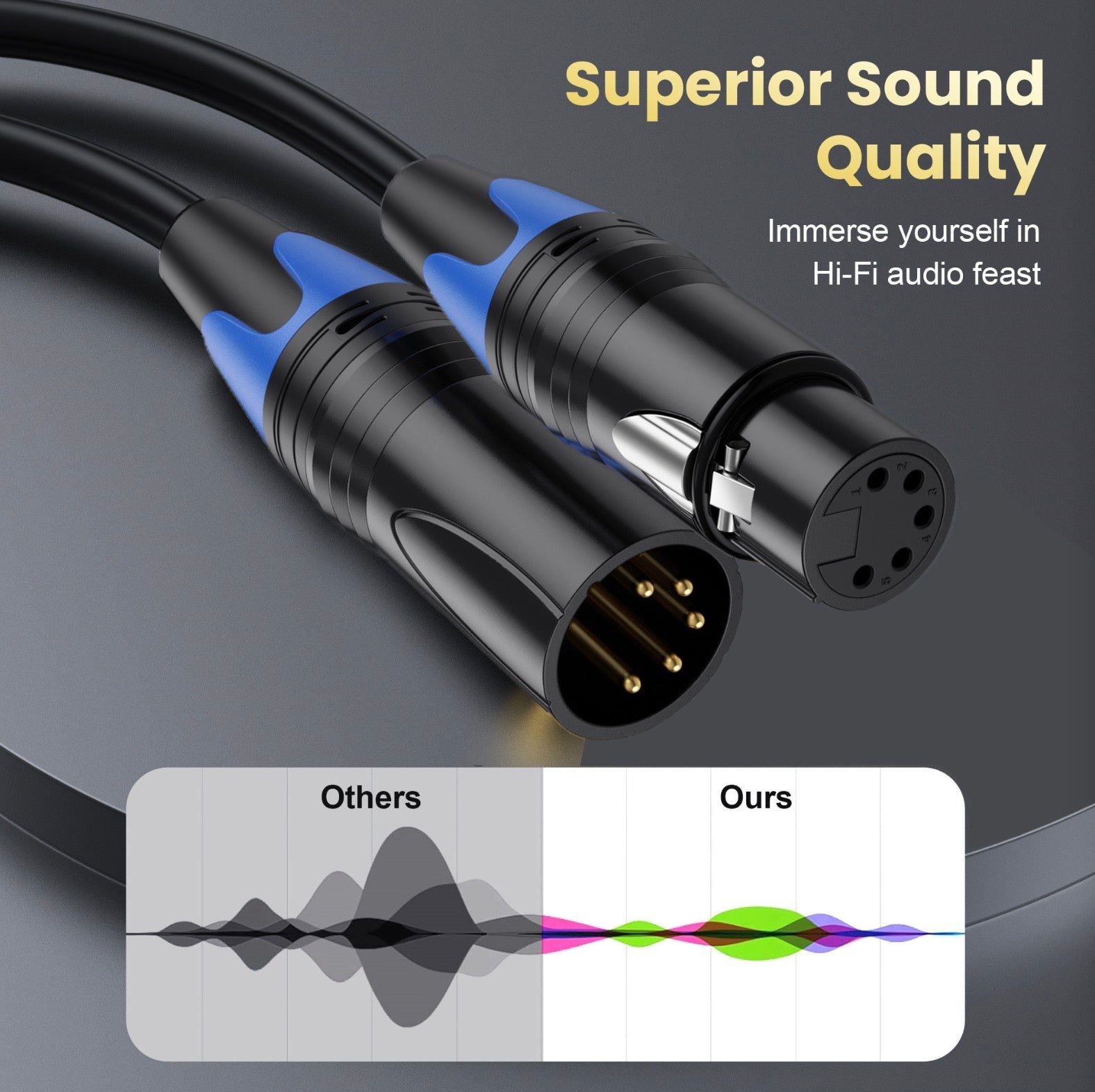 5 pin XLR DMX cable featuring shielded construction for reliable signal transmission