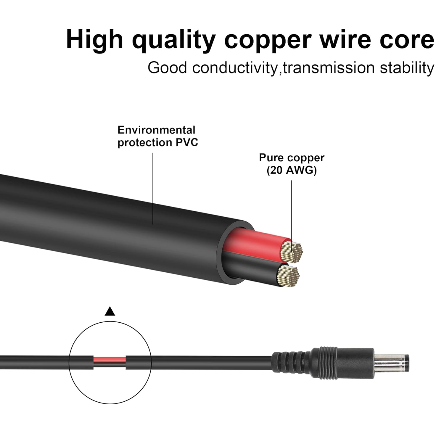 Diagram of a black cable with red and silver core, labeled 'High quality copper wire core' on a white background.
