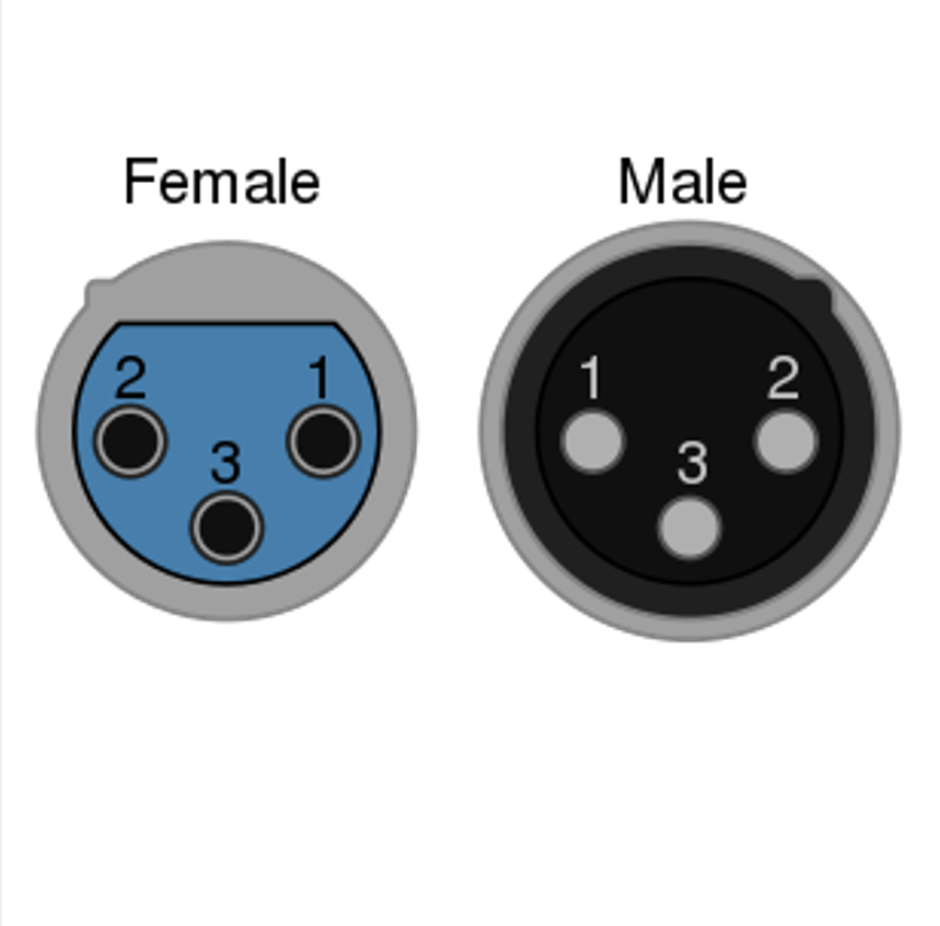 Digital Audio XLR Microphone Cable Reel — 3-Pin XLR Male to 3-Pin XLR Female Panel