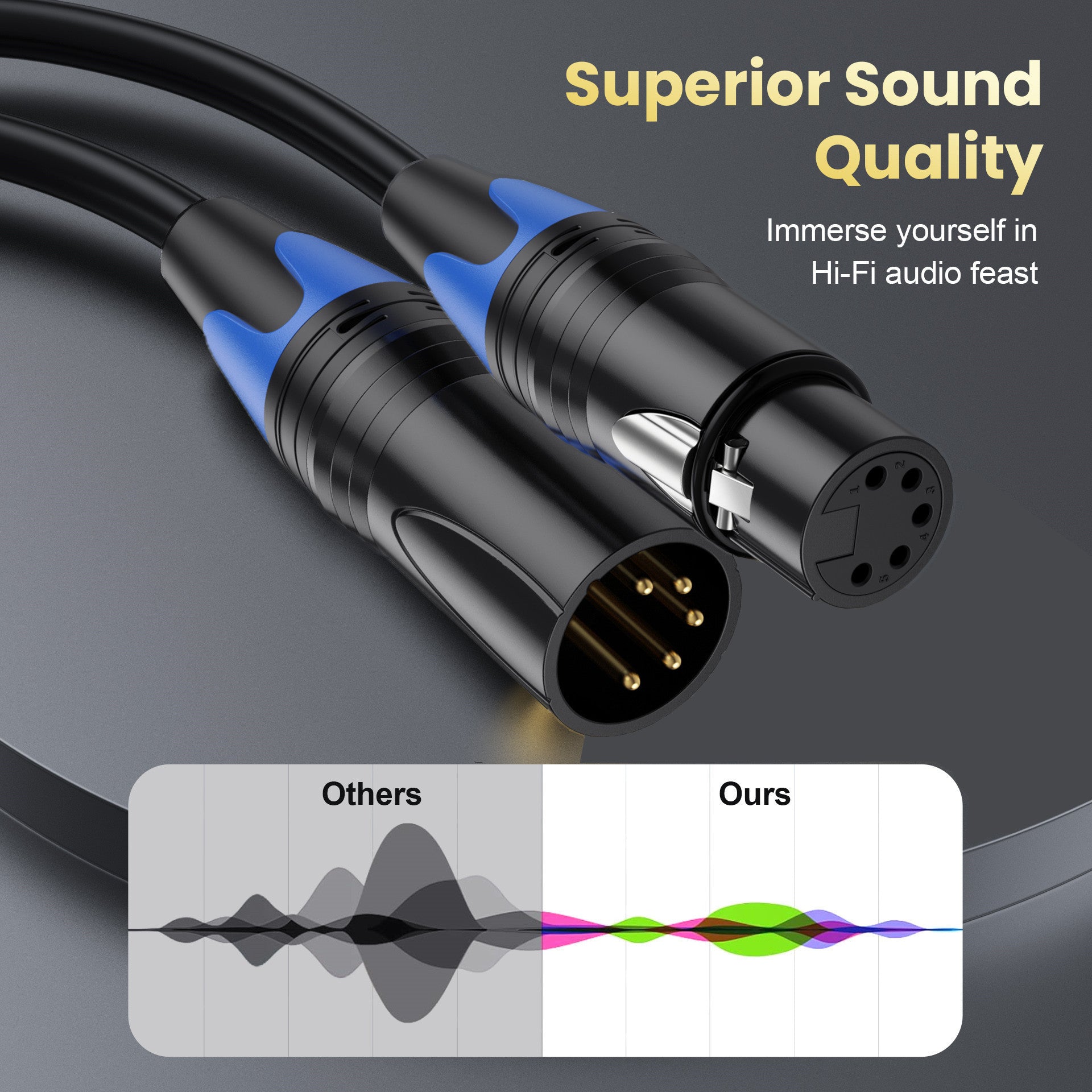 5 pin XLR DMX splitter cable showing mixed female and male outputs and junction