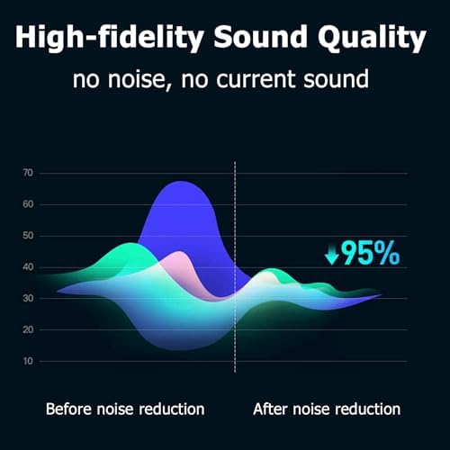 5 Pin DIN Male to 5 Pin DIN Male Cable – MIDI Extension Lead for Keyboard, Synthesizer & Audio Equipment