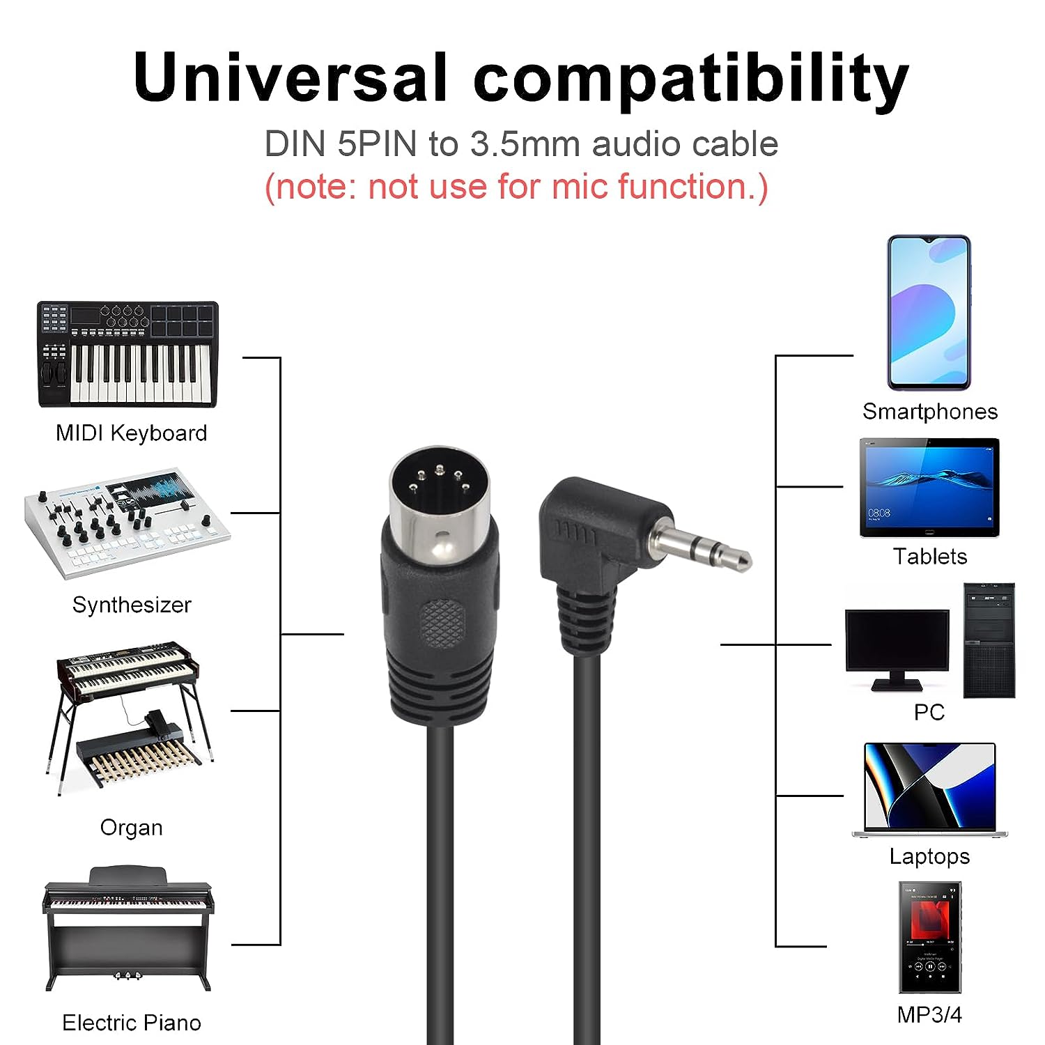 5Pin Din Male to 3.5mm (1/8 inch) TRS Stereo Male Audio Cable