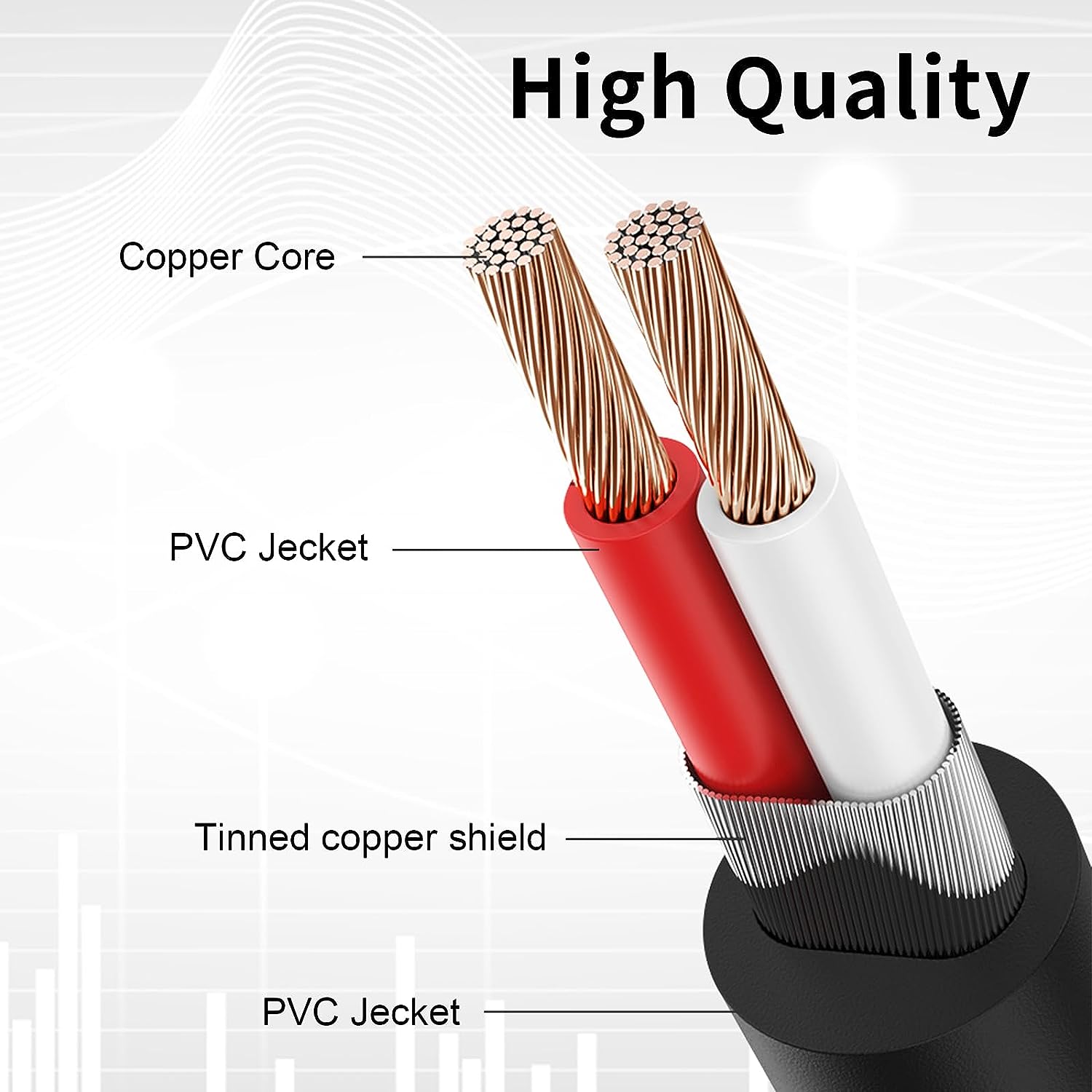 5Pin Din Male to 3.5mm (1/8 inch) TRS Stereo Male Audio Cable