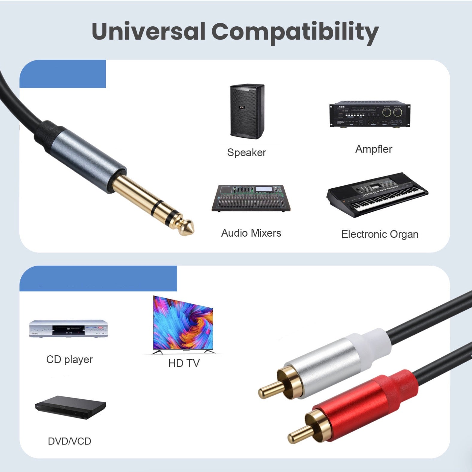 6.35mm male to dual RCA phono male stereo audio Y splitter cable available in 0.3m, 1.8m and 3m lengths