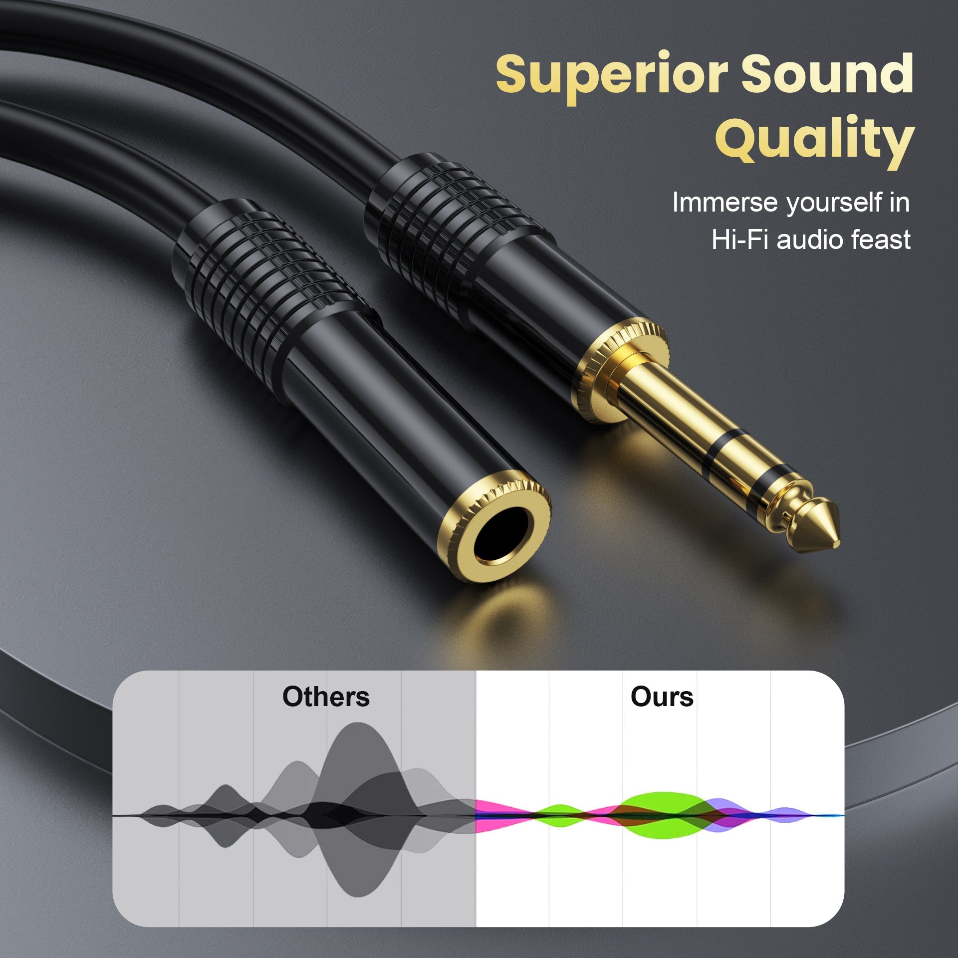 6.35mm TRS stereo extension cable with gold plated connector