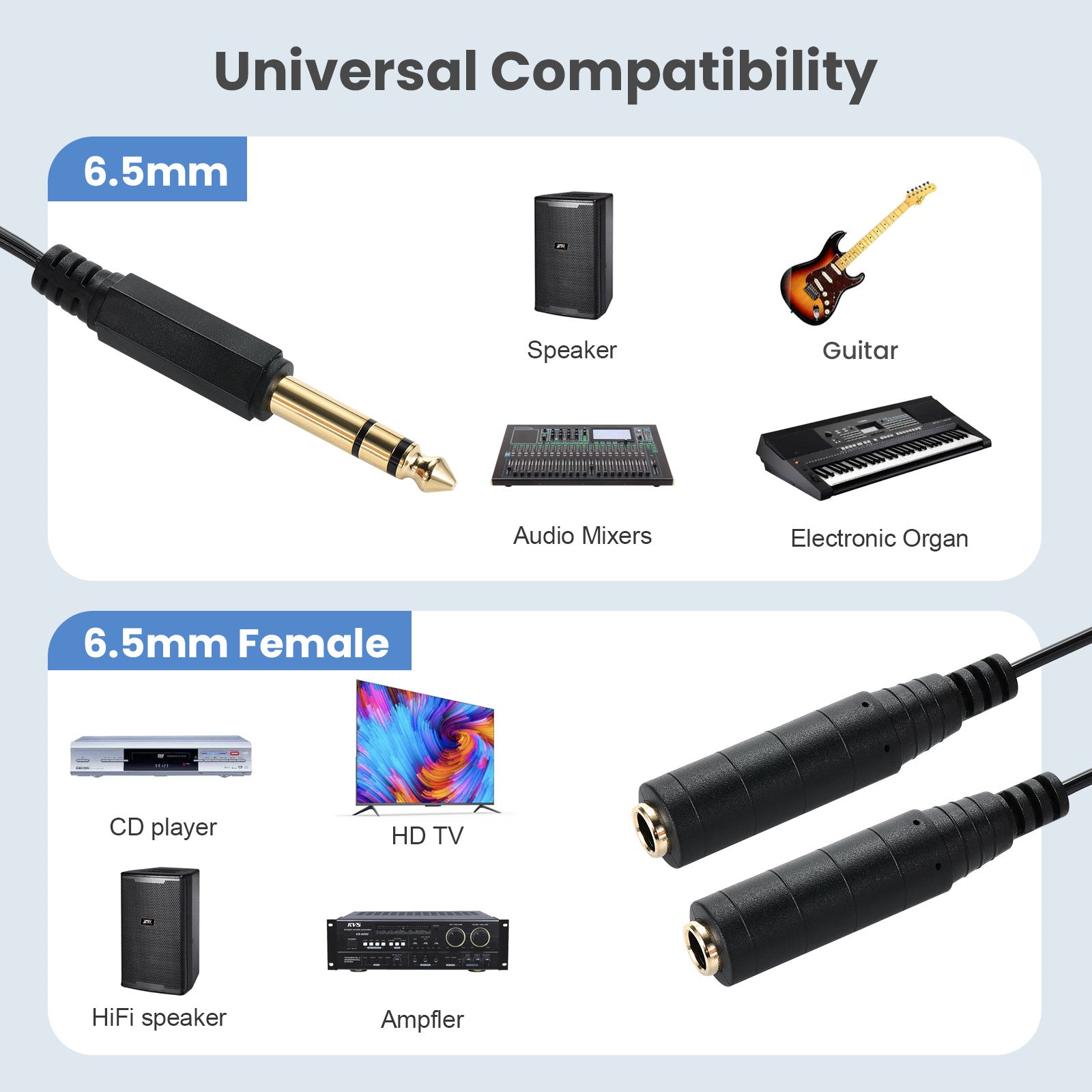 6.35mm 1/4 inch TRS Stereo to Dual 6.35mm Audio Y Speaker Cable