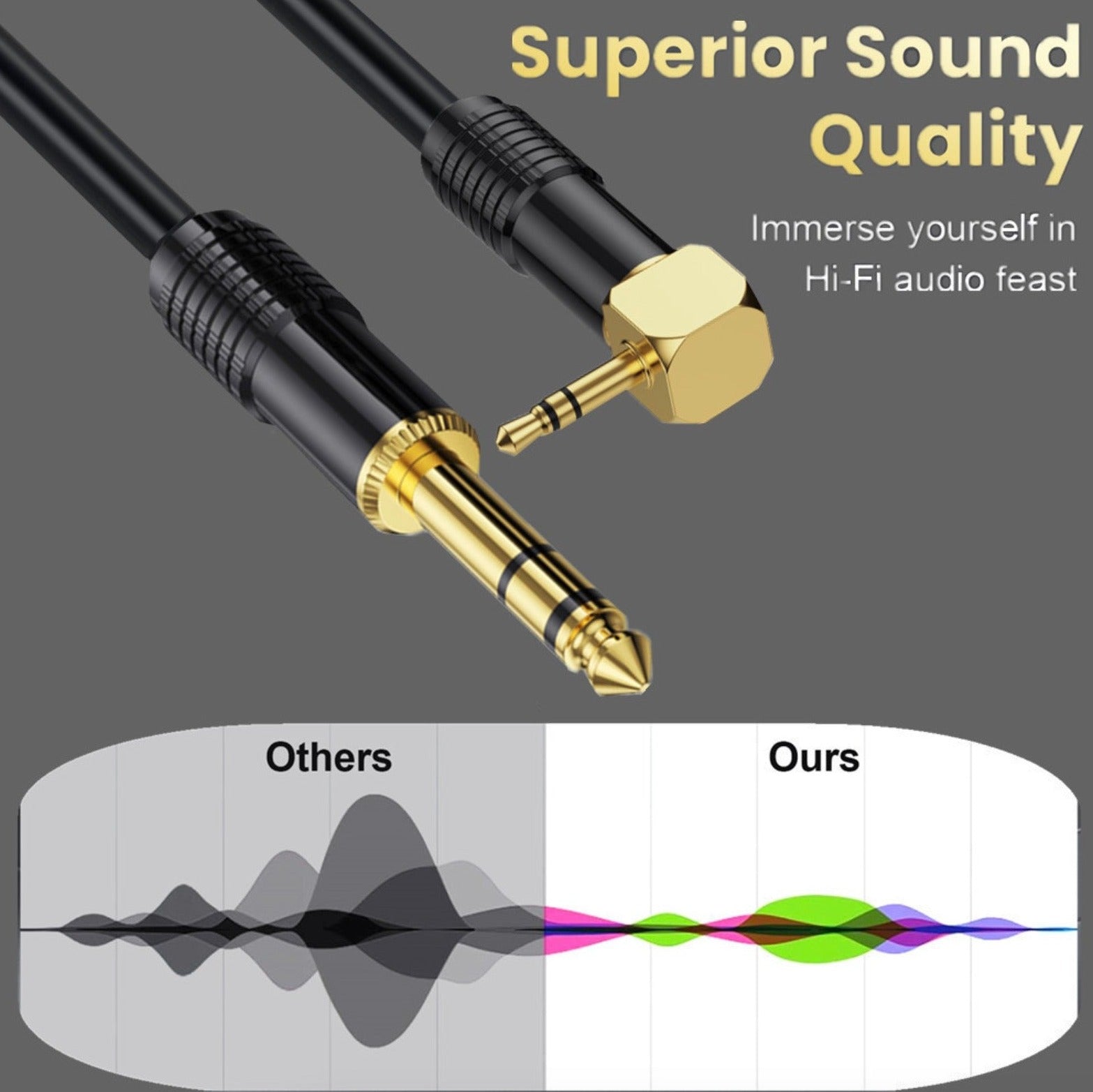 1/4 inch to 1/8 inch stereo jack audio lead