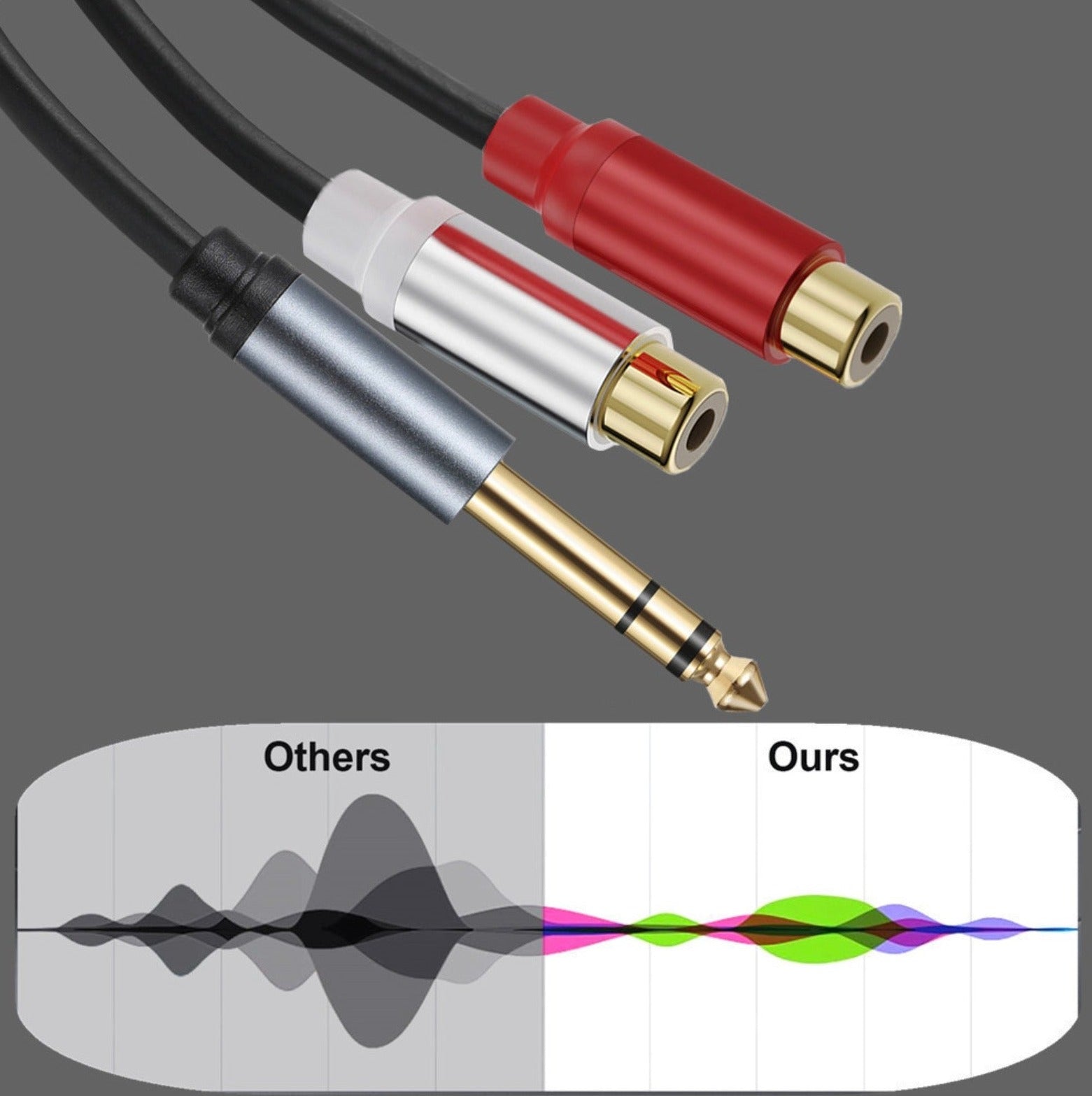 6.35mm TRS male to dual RCA female Y splitter cable