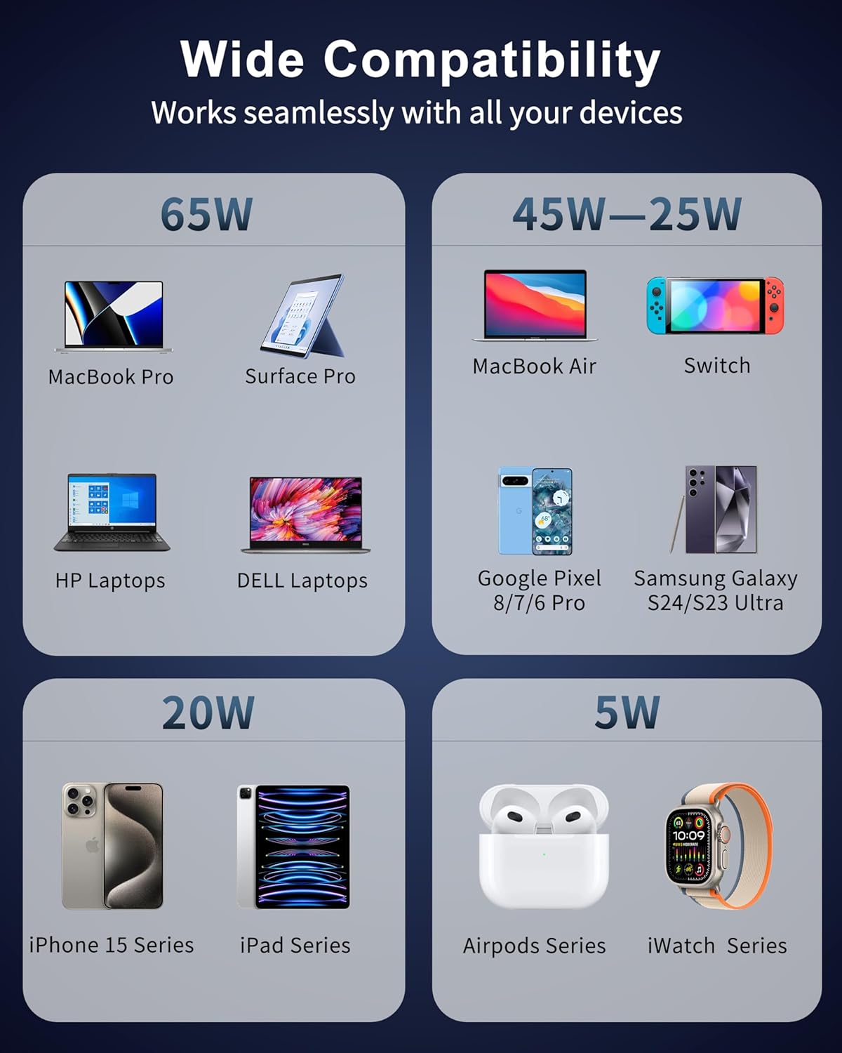 67W USB-C GaN fast charger plug with UK wall adapter