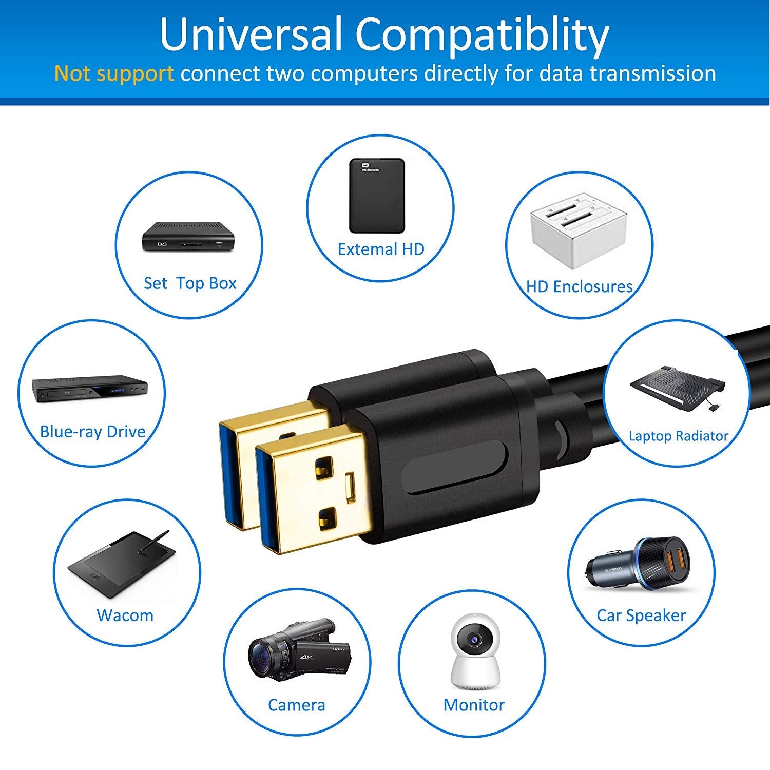 USB 3.0 A Male to A Male Cable – Gold Plated Super Speed Data Cord