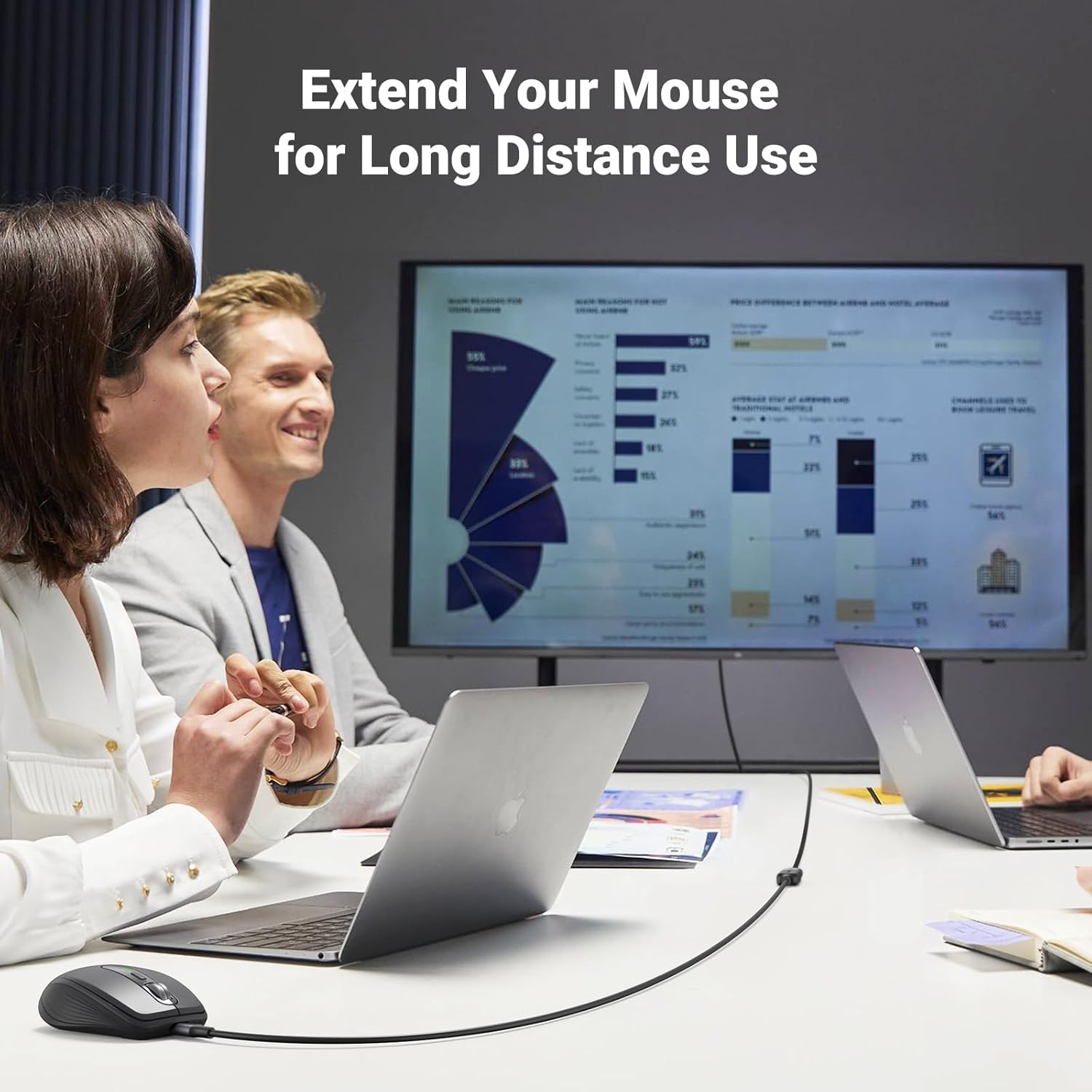 USB 3.0 Extension Cable, A Male to A Female Data Cord, 5Gbps