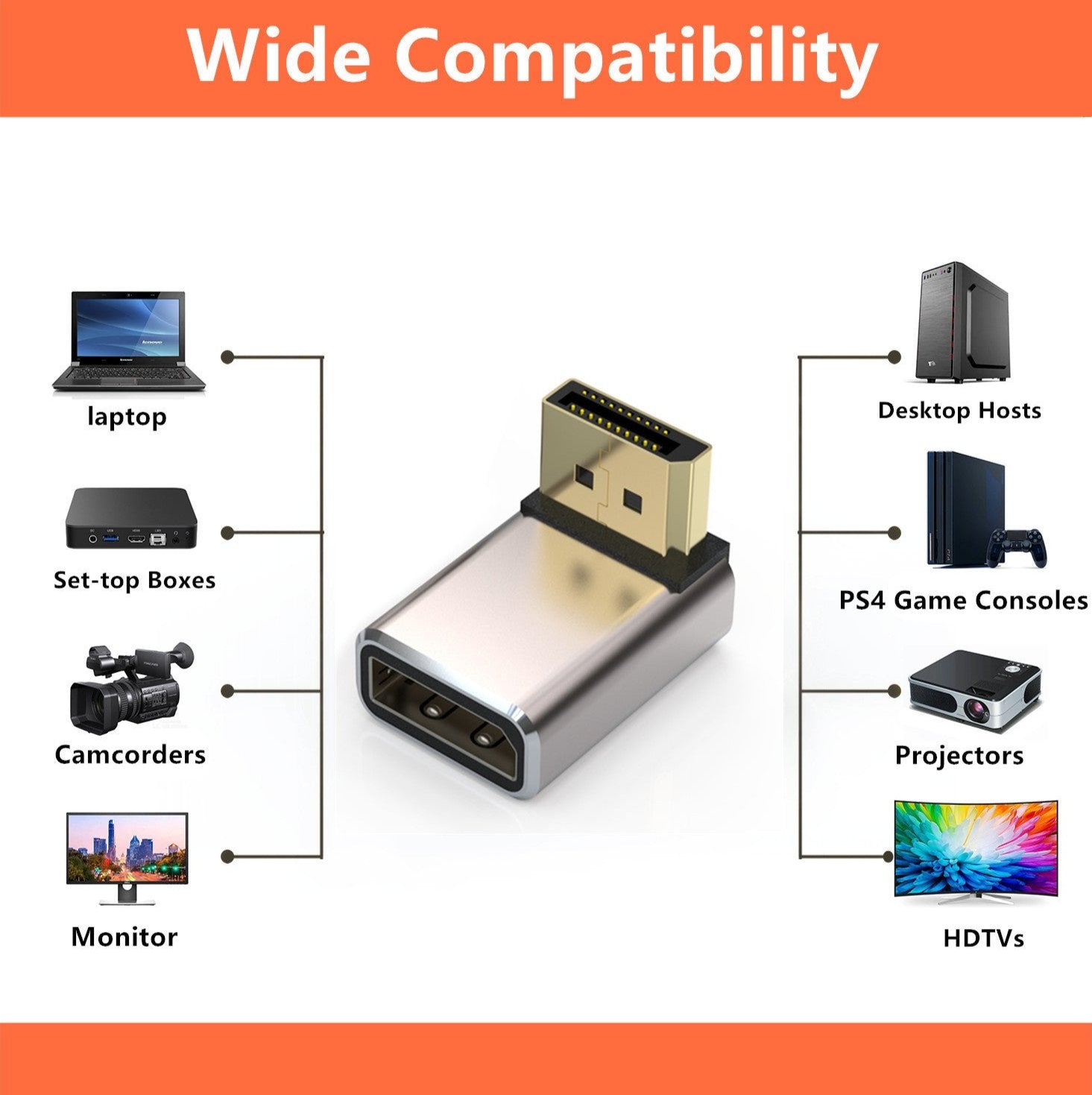 8K DisplayPort 1.4 90 degree adapter