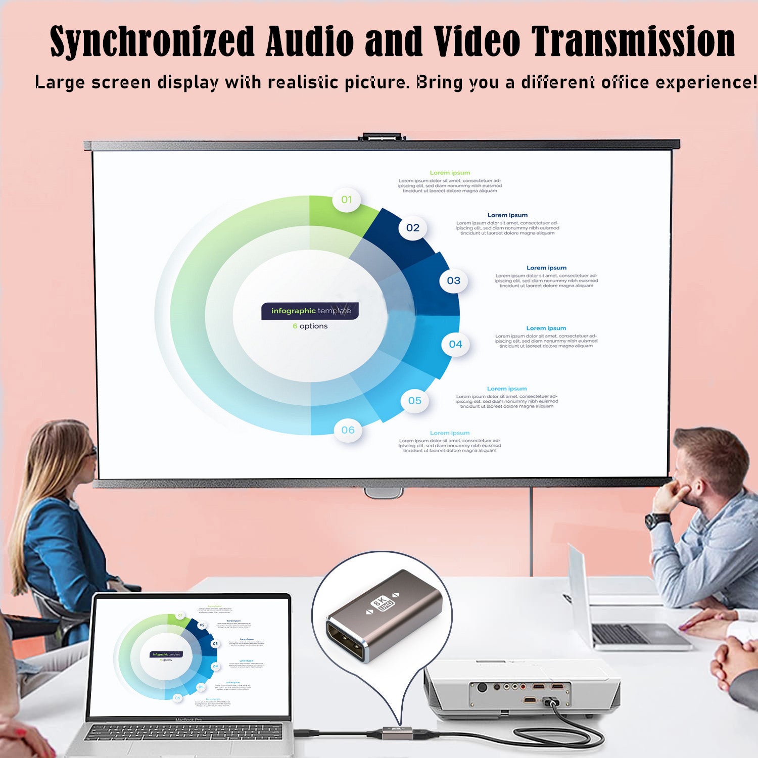 DisplayPort coupler extension adapter