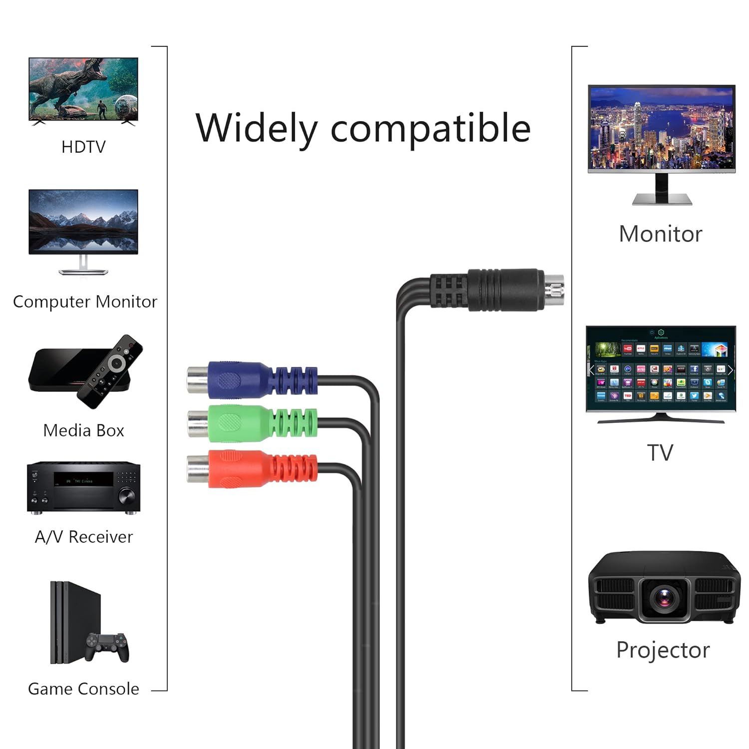 9-pin S-Video DIN to three RCA component adapter cable compatible with TVs, projectors and AV receivers