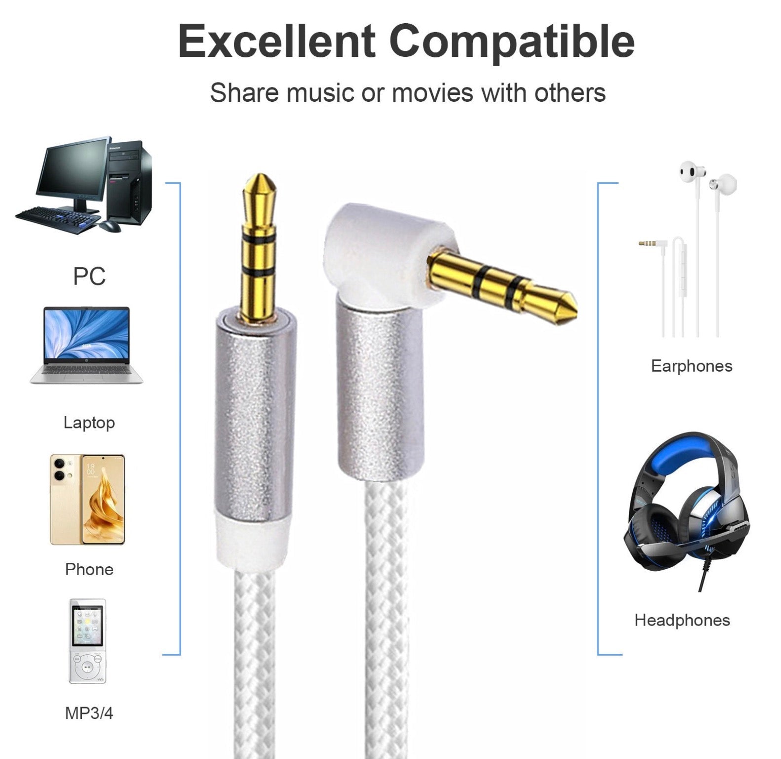 3 pole 3.5mm TRS stereo jack cable