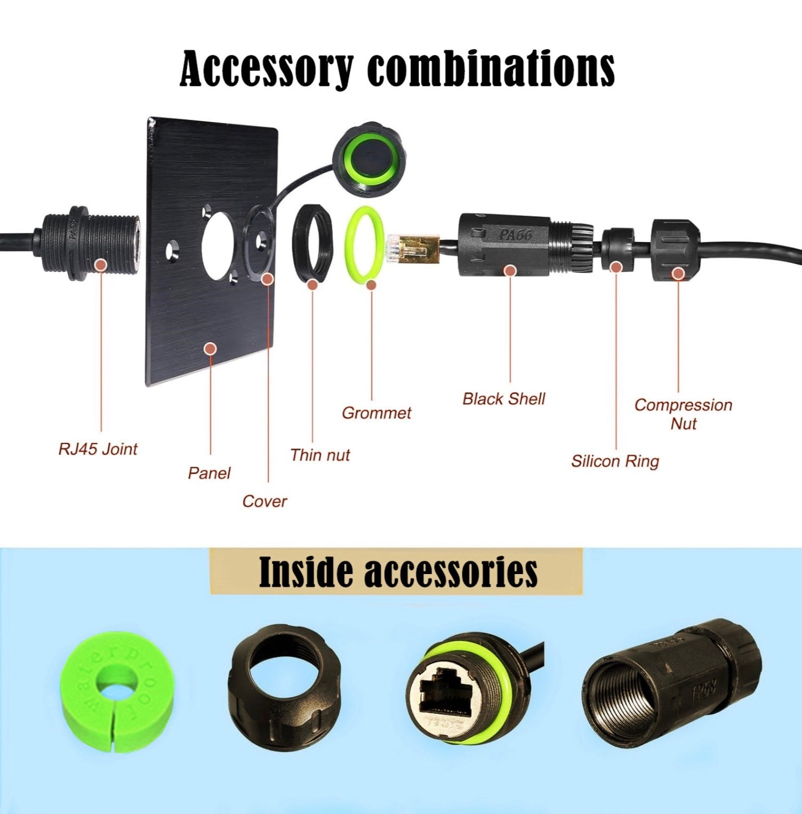 Diagram of cable accessory combinations with labeled parts.