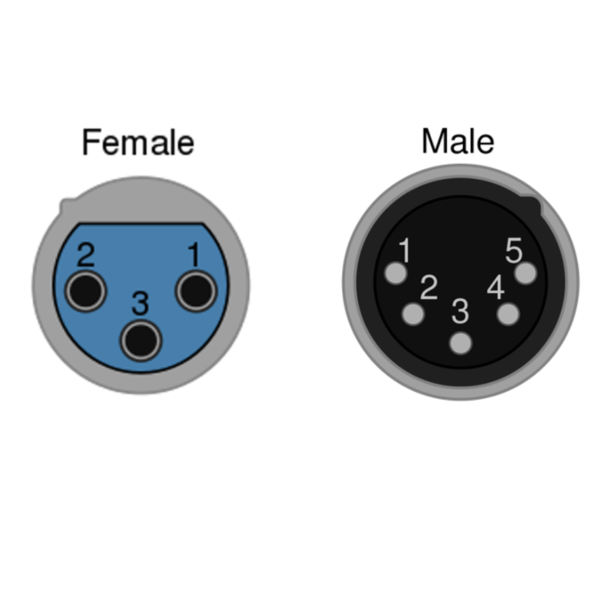 Diagram showing a female and male connector with labeled pins on a white background.