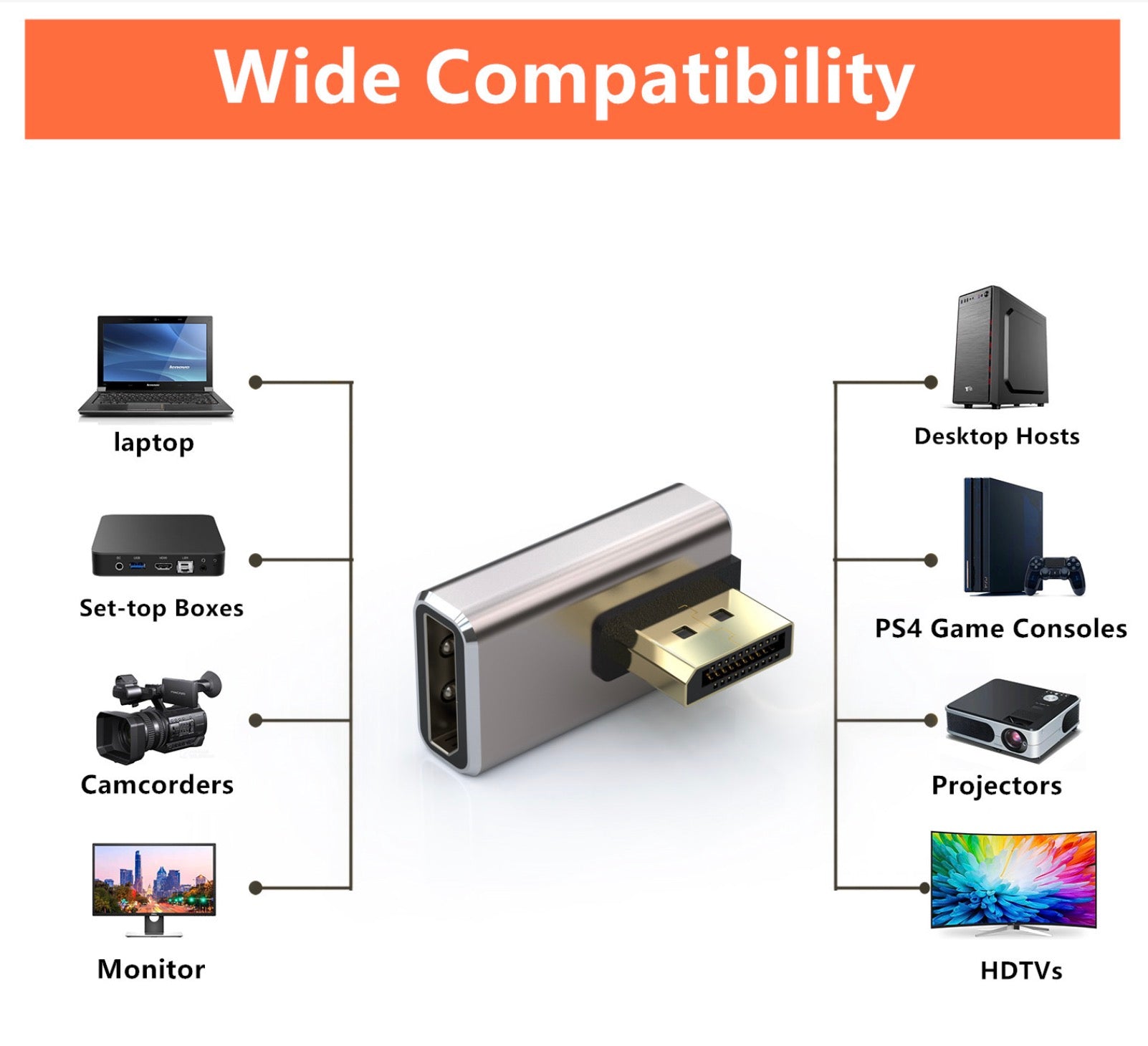 DisplayPort angled coupler adapter