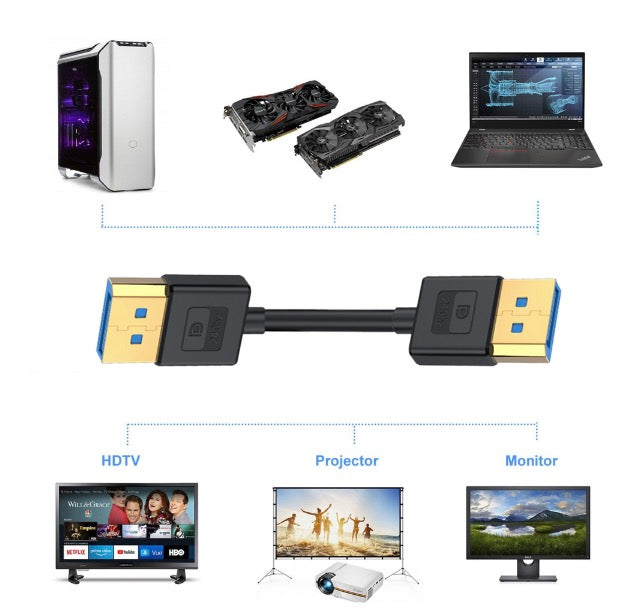 Straight DisplayPort cable 8K 60Hz