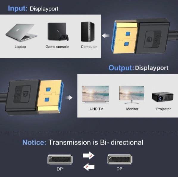 DisplayPort 1.4 DP to DP cable male to male