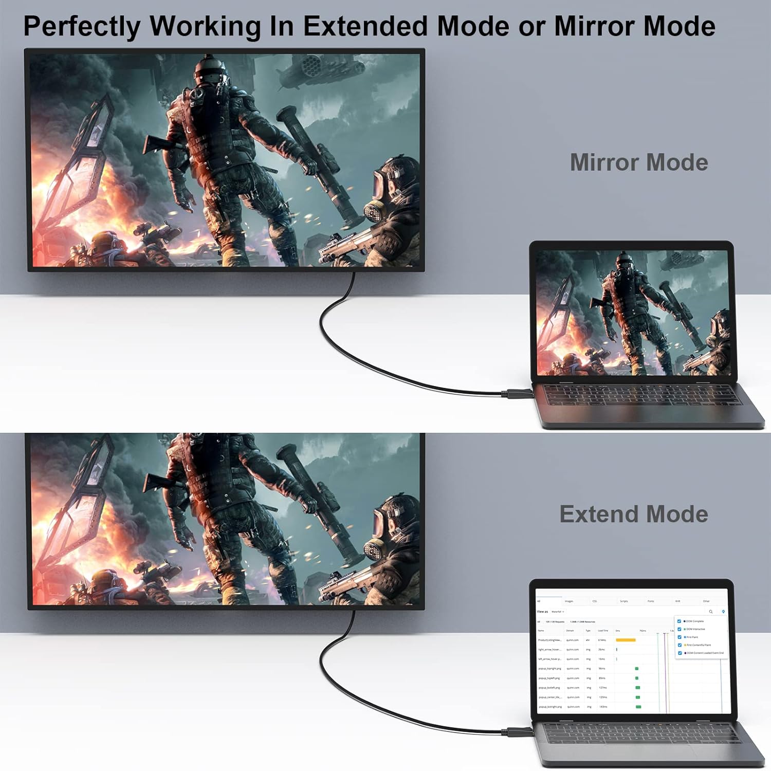 DP to DP cable supporting 4K at 60Hz