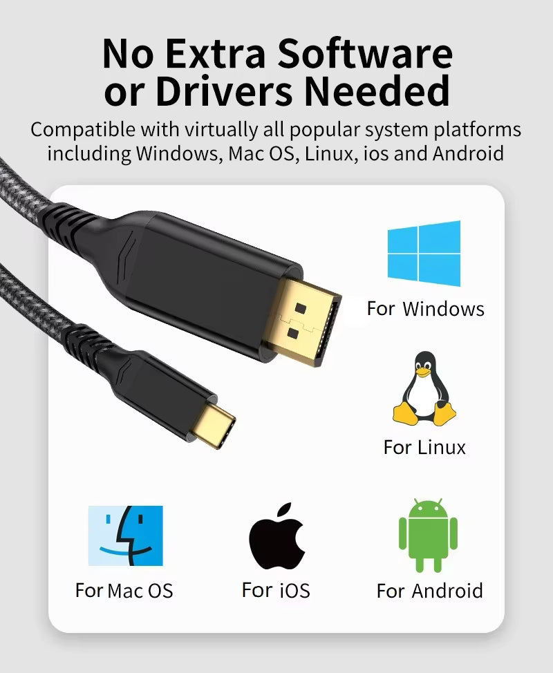 USB-C to DisplayPort 2.1 Cable – Bi-Directional 16K 30Hz, 80Gbps High-Speed Display Port Adapter Cord